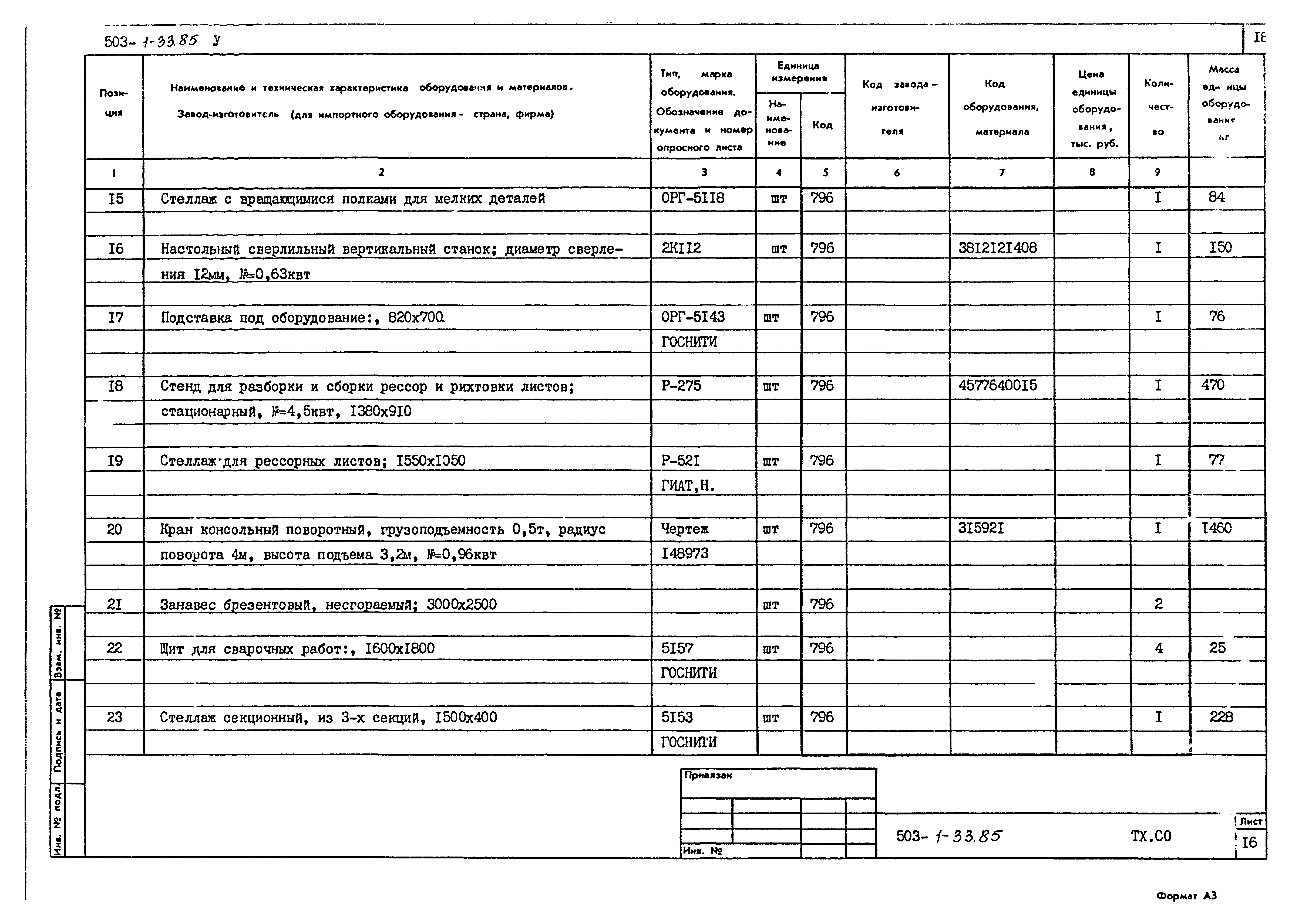Типовой проект 503-1-33.85