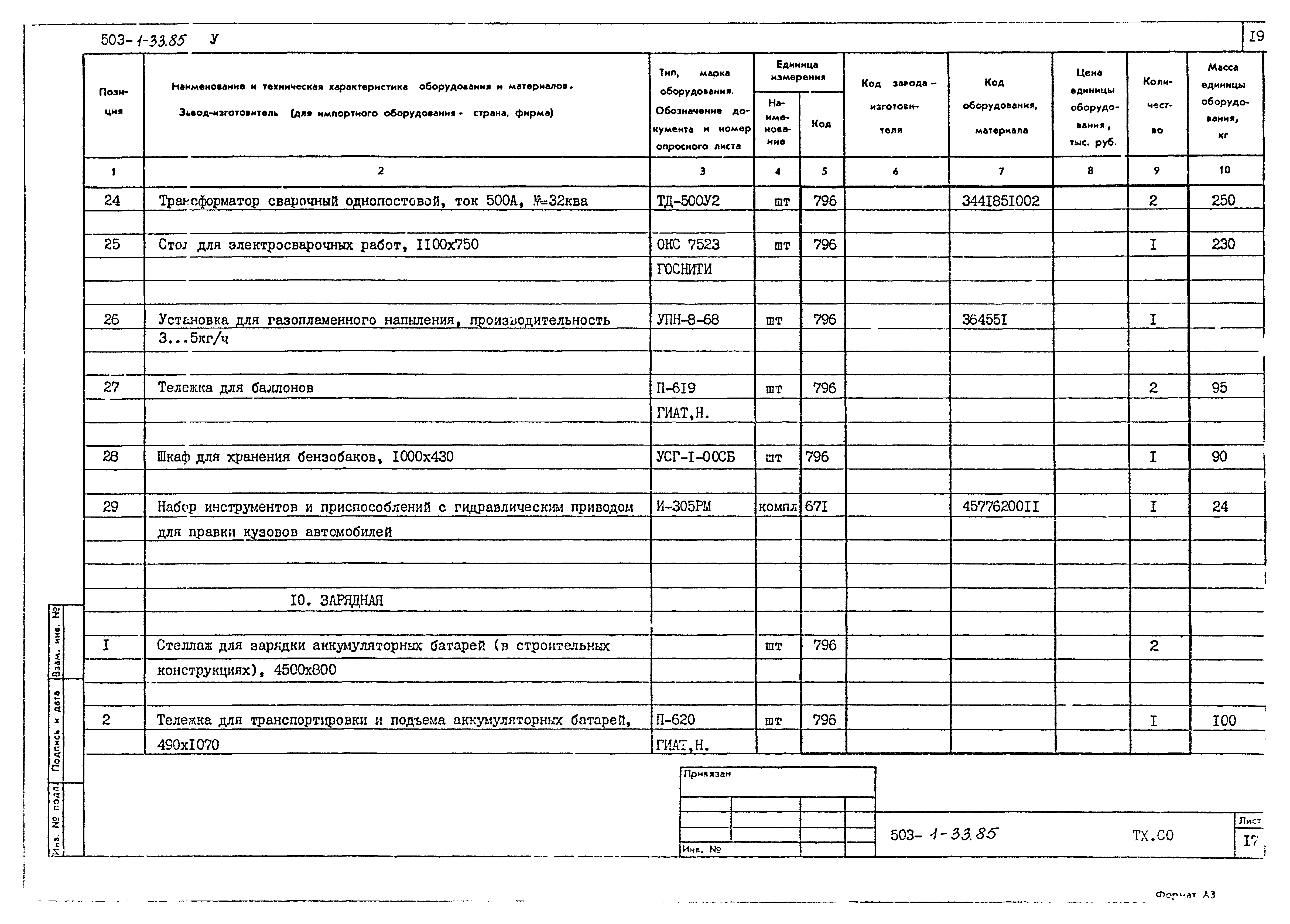 Типовой проект 503-1-33.85