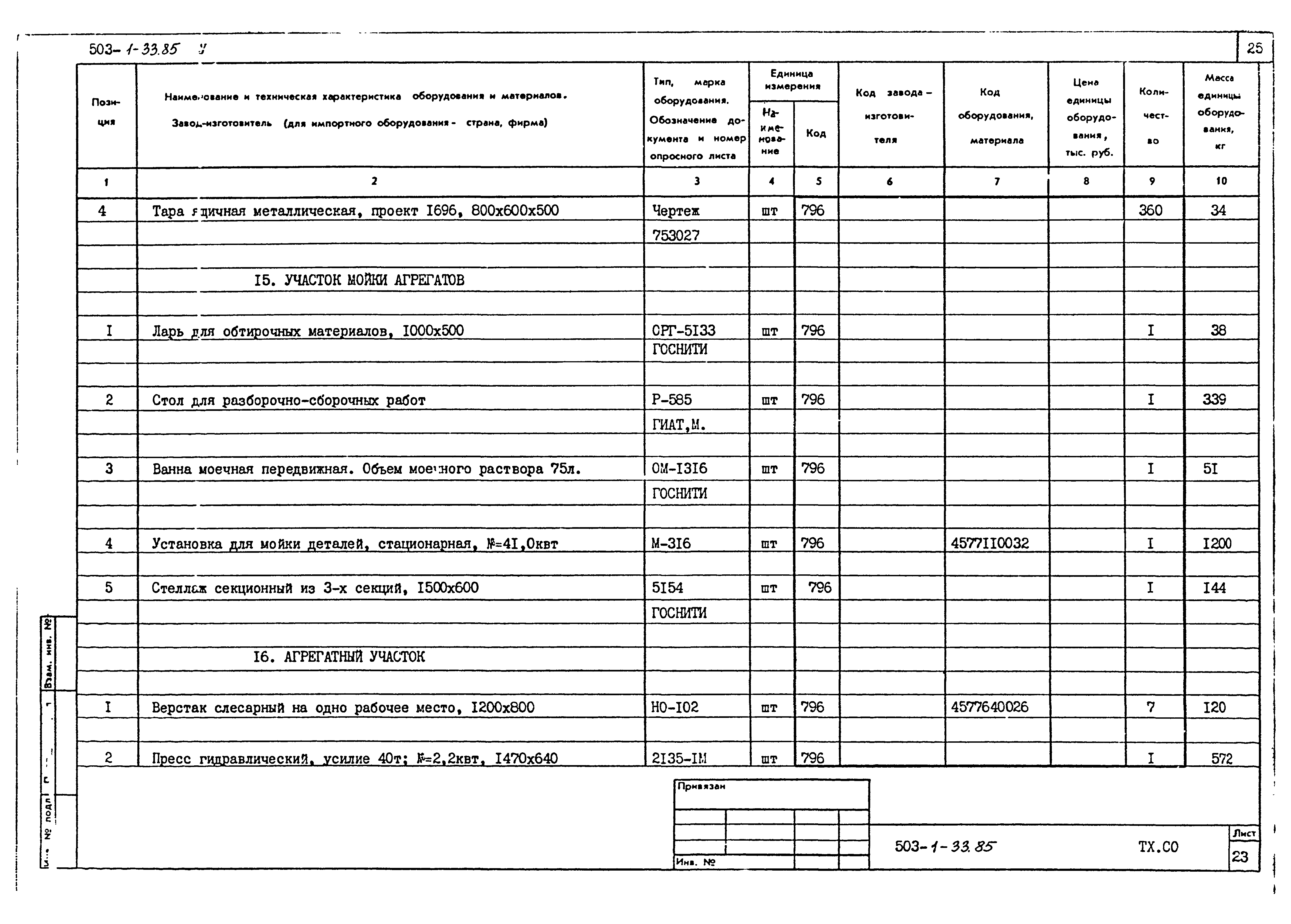 Типовой проект 503-1-33.85