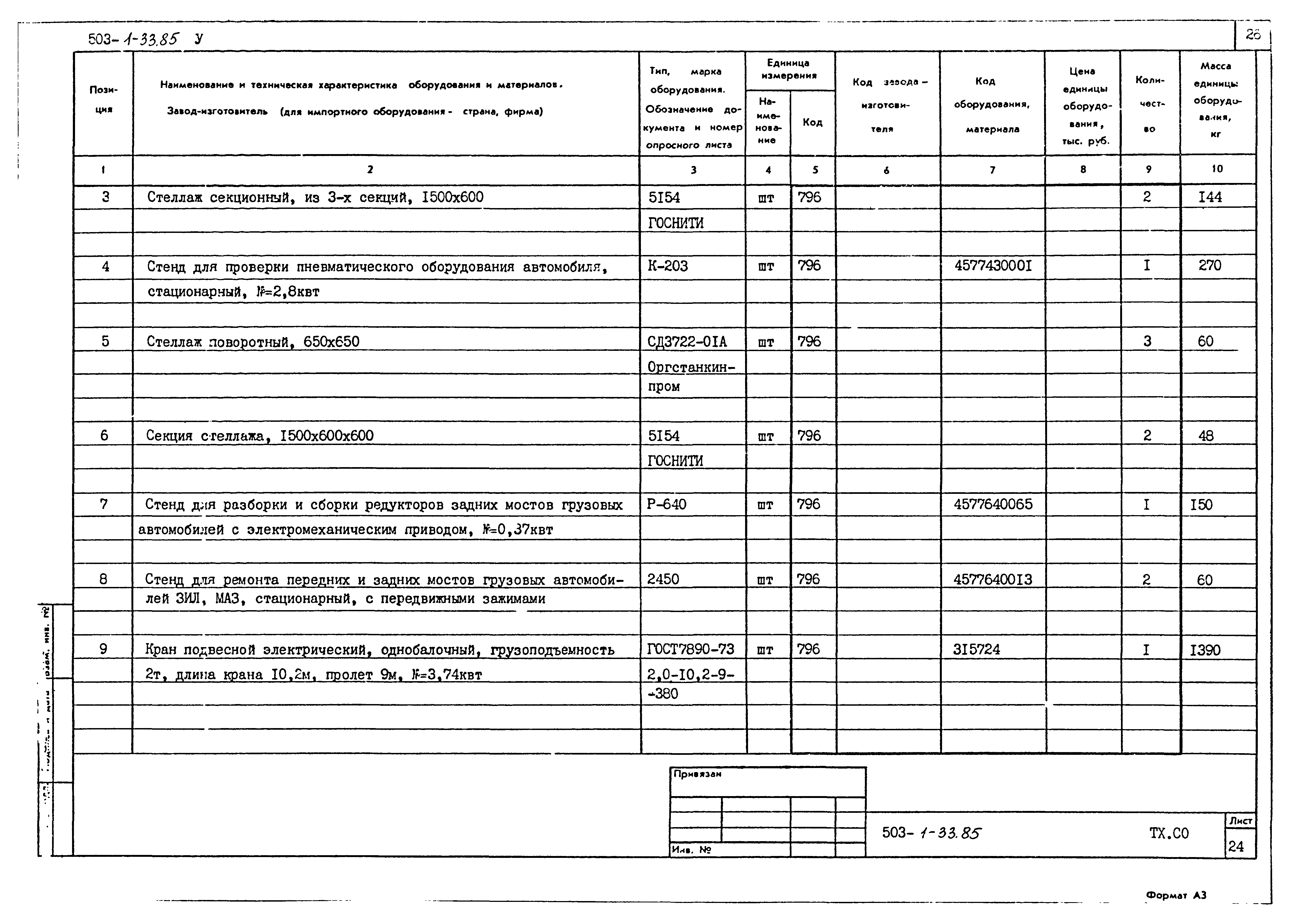 Типовой проект 503-1-33.85
