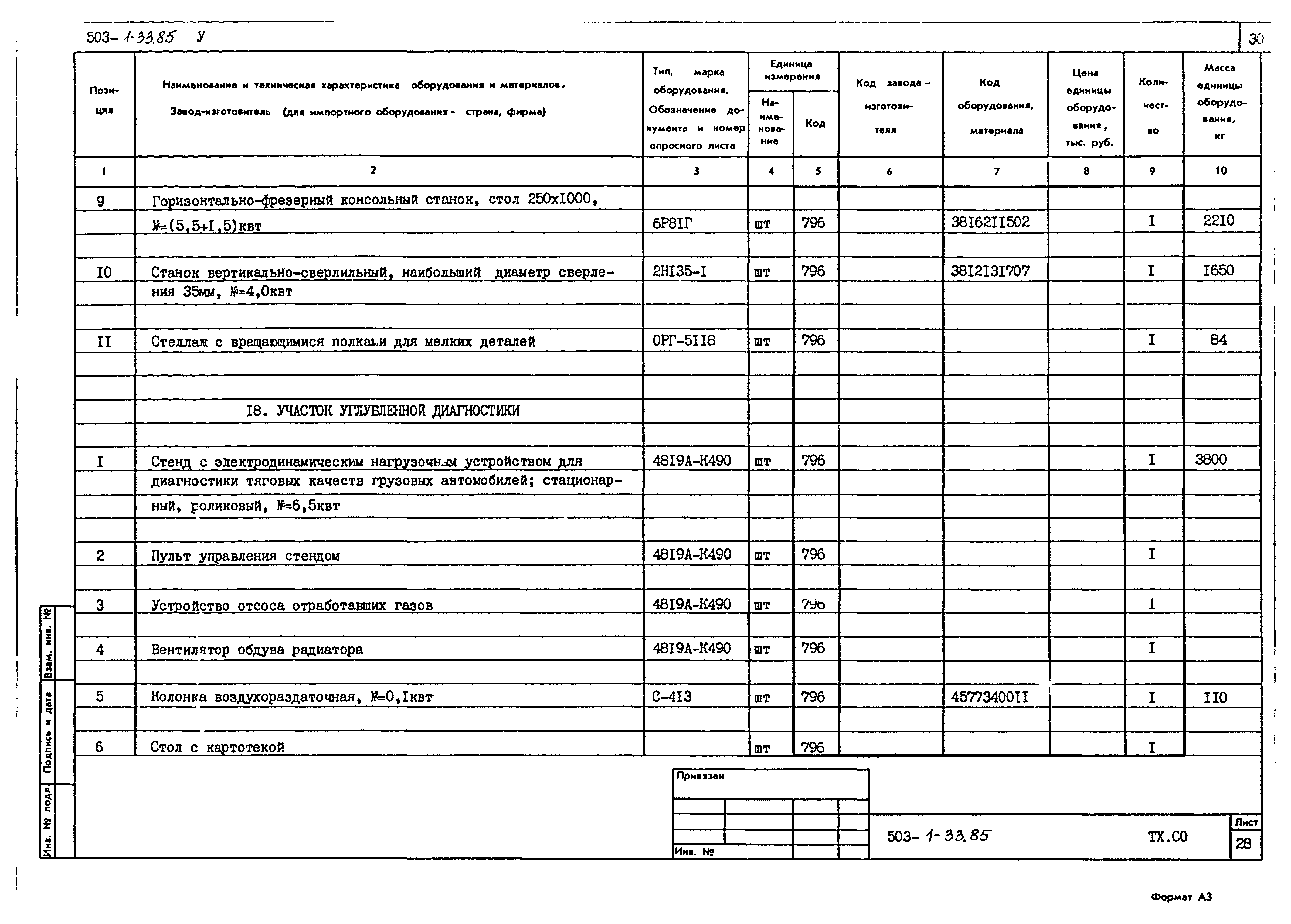 Типовой проект 503-1-33.85