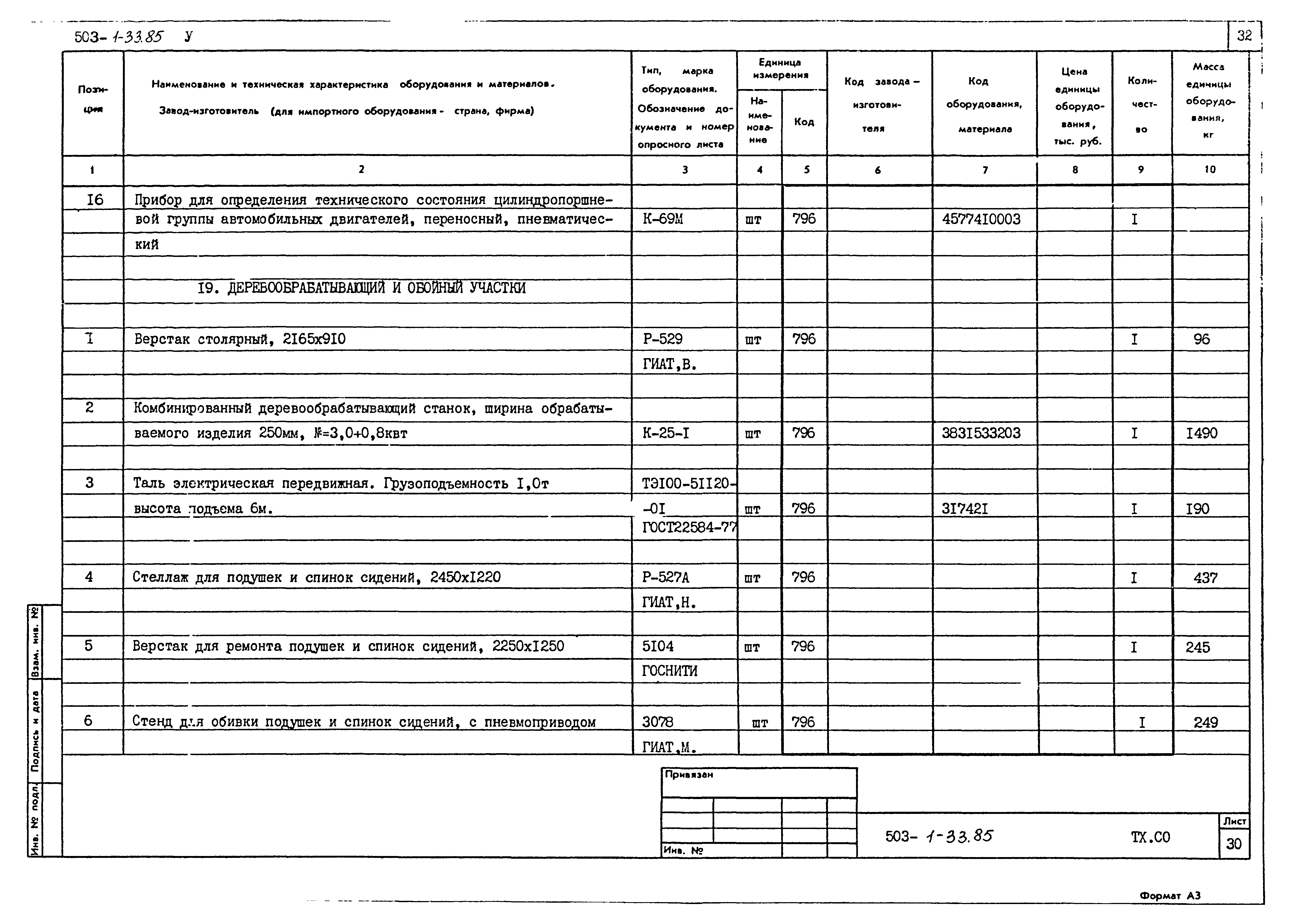 Типовой проект 503-1-33.85
