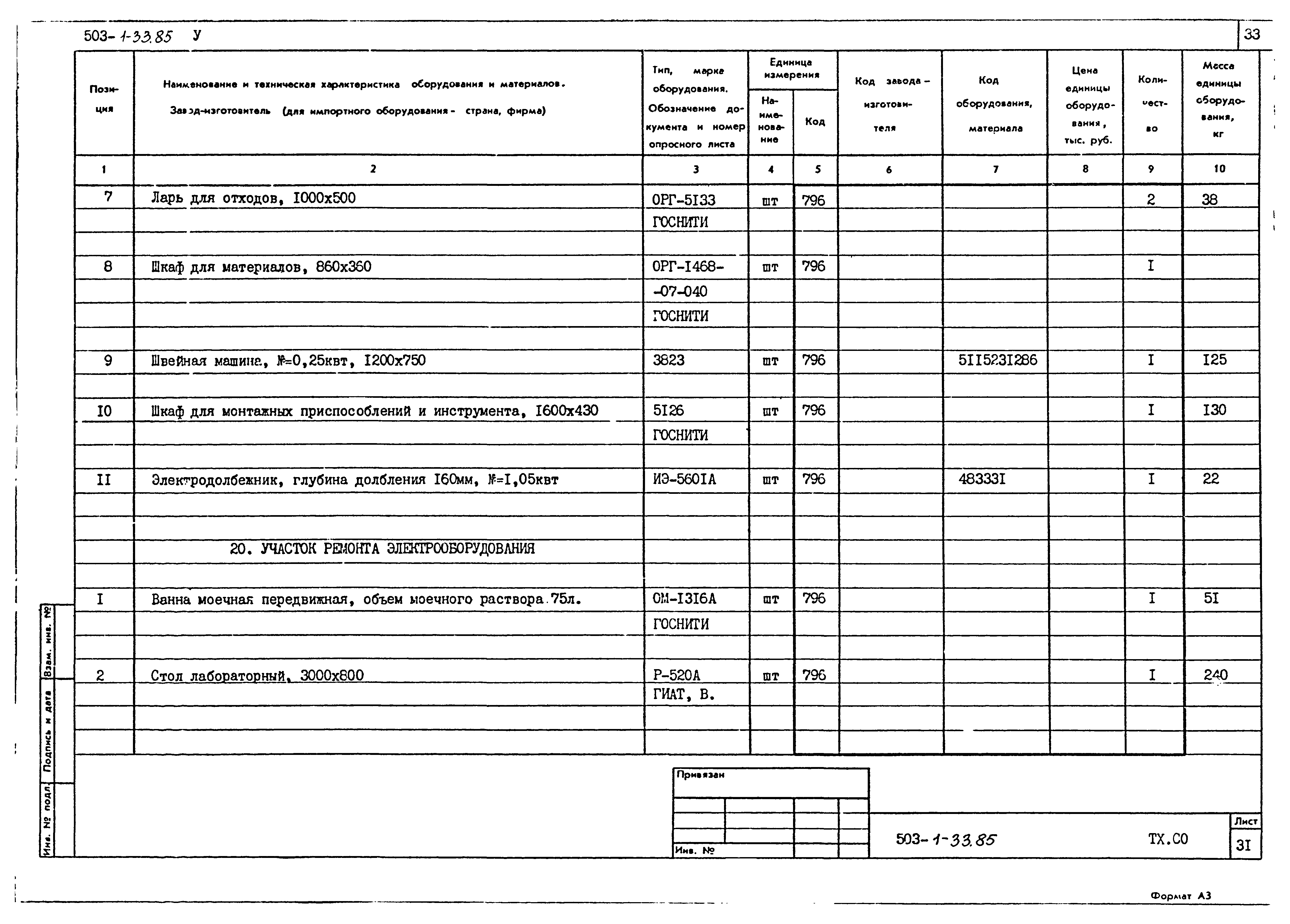 Типовой проект 503-1-33.85