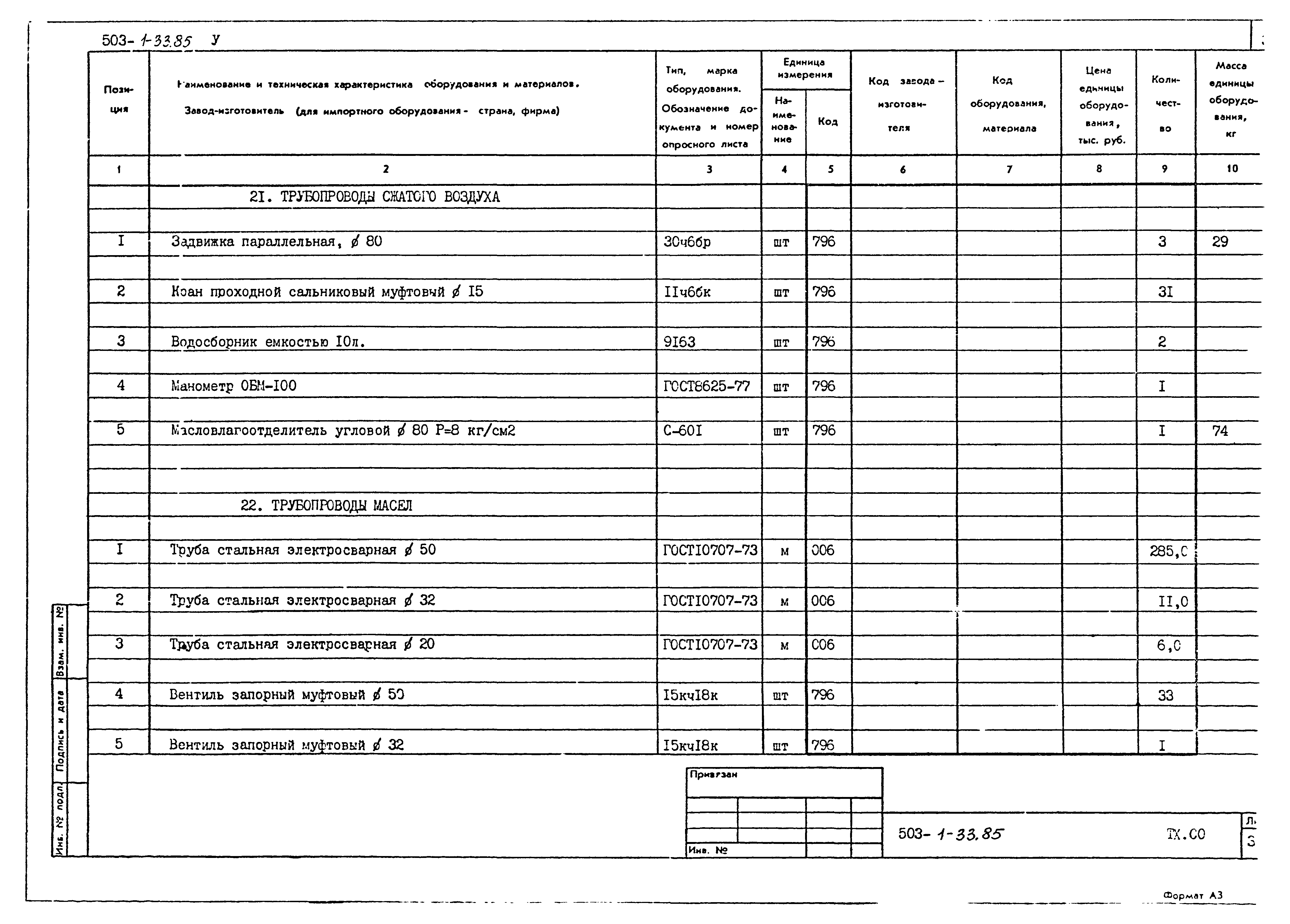 Типовой проект 503-1-33.85