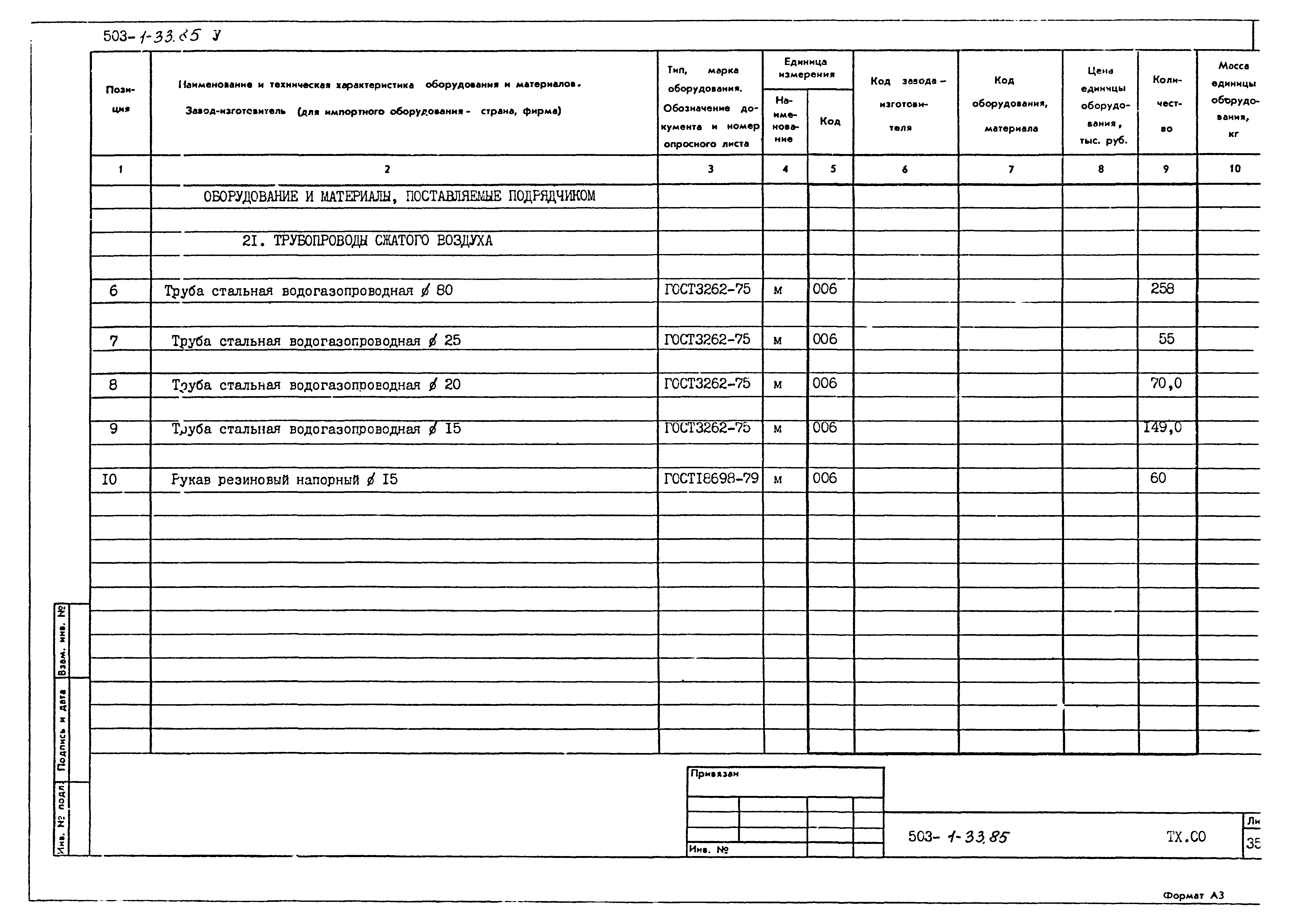 Типовой проект 503-1-33.85