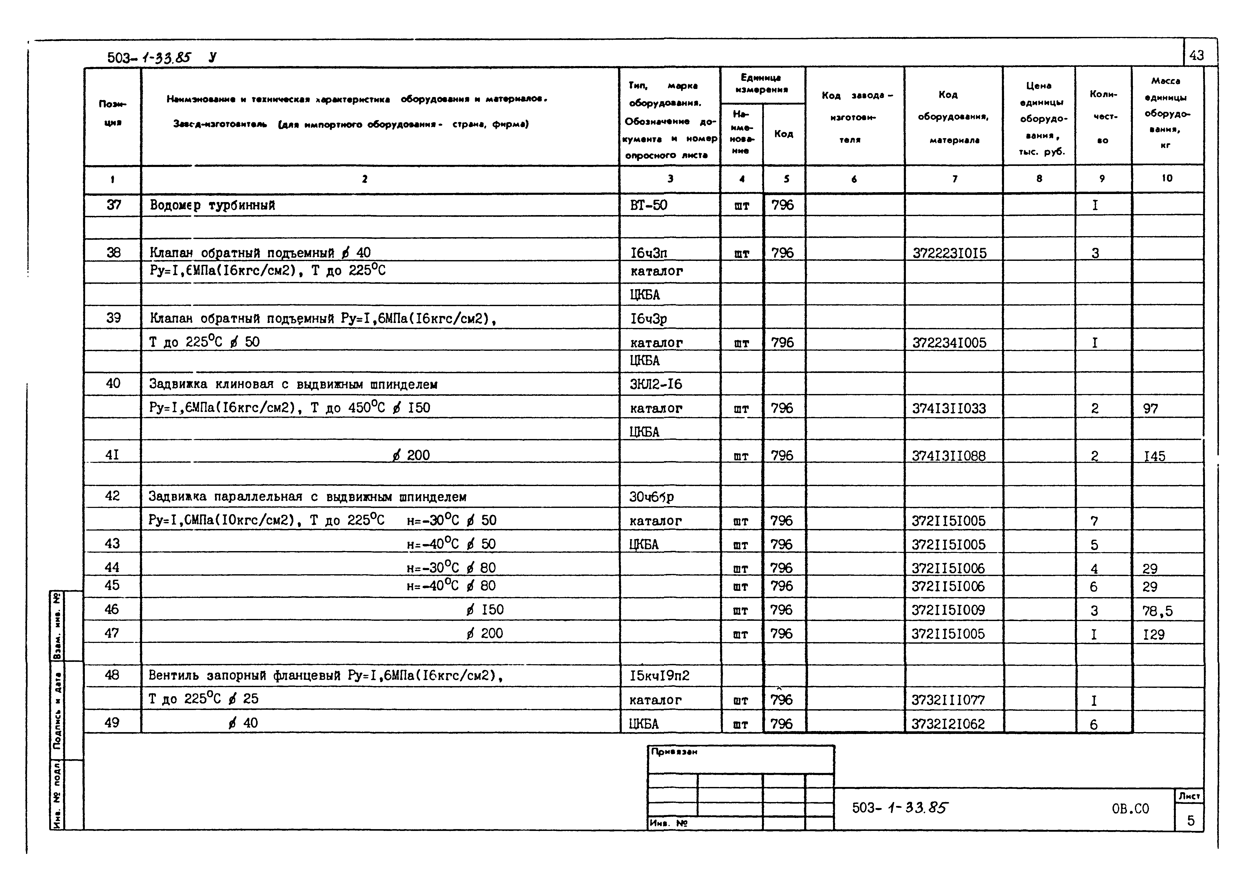 Типовой проект 503-1-33.85