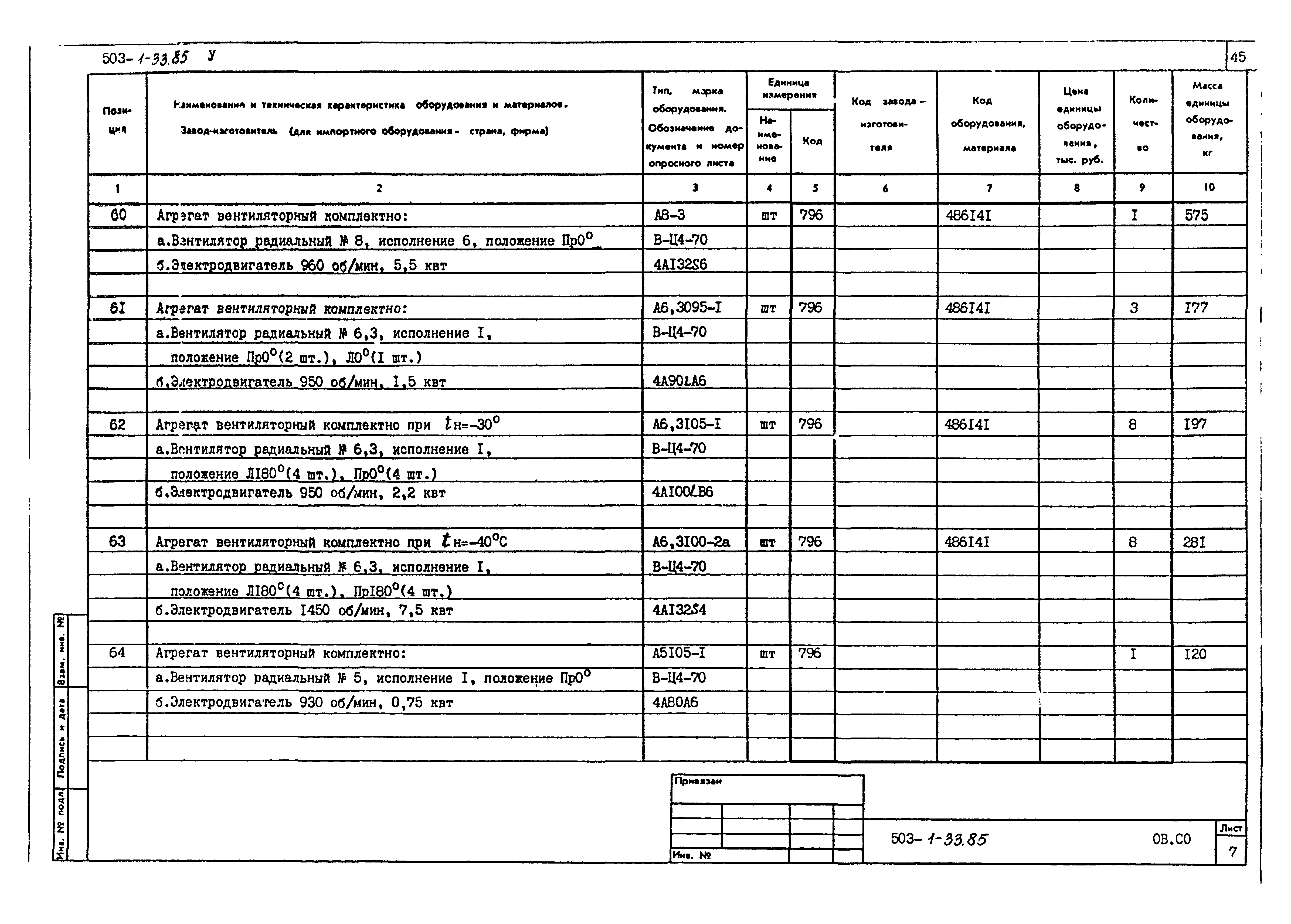 Типовой проект 503-1-33.85