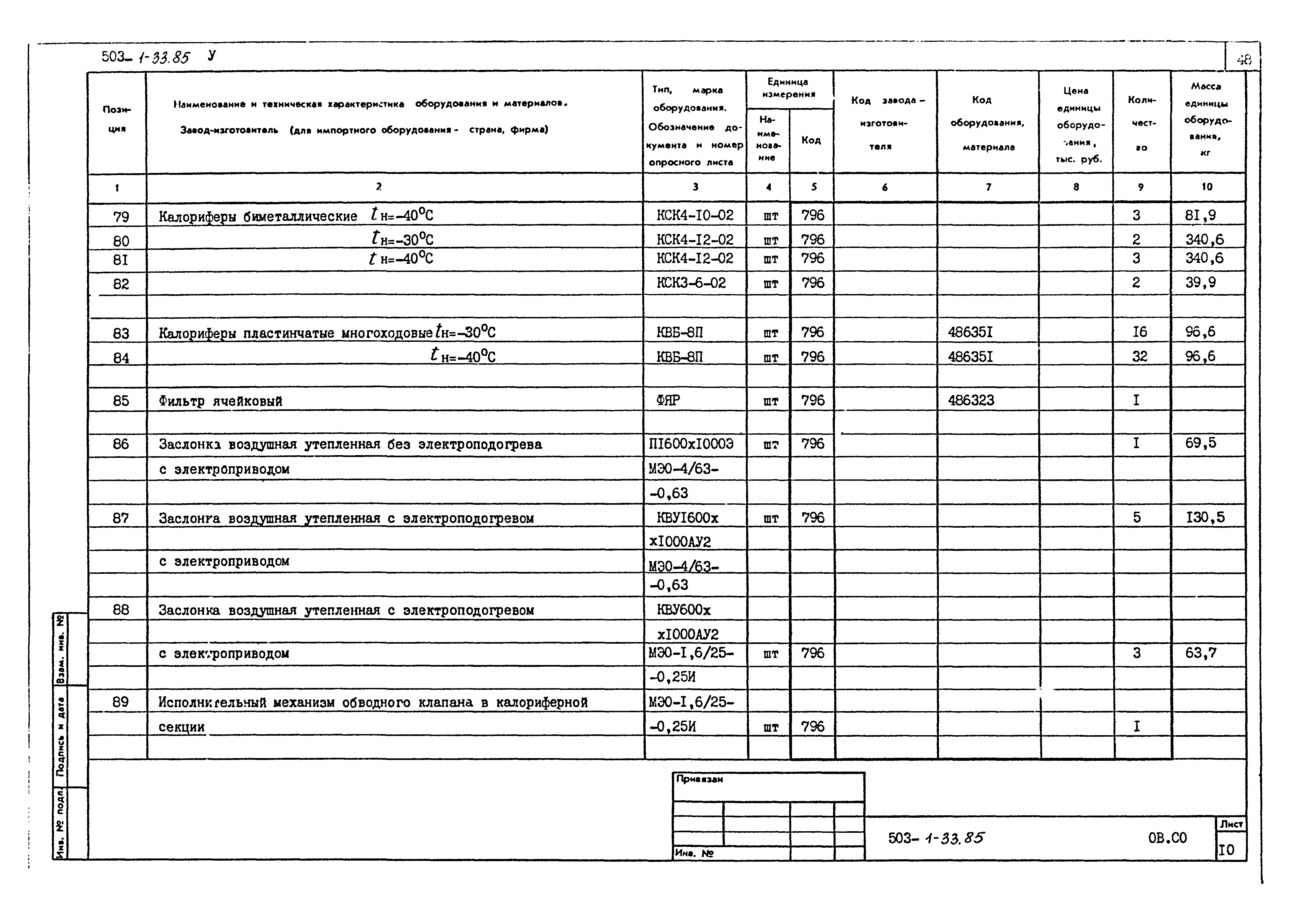 Типовой проект 503-1-33.85