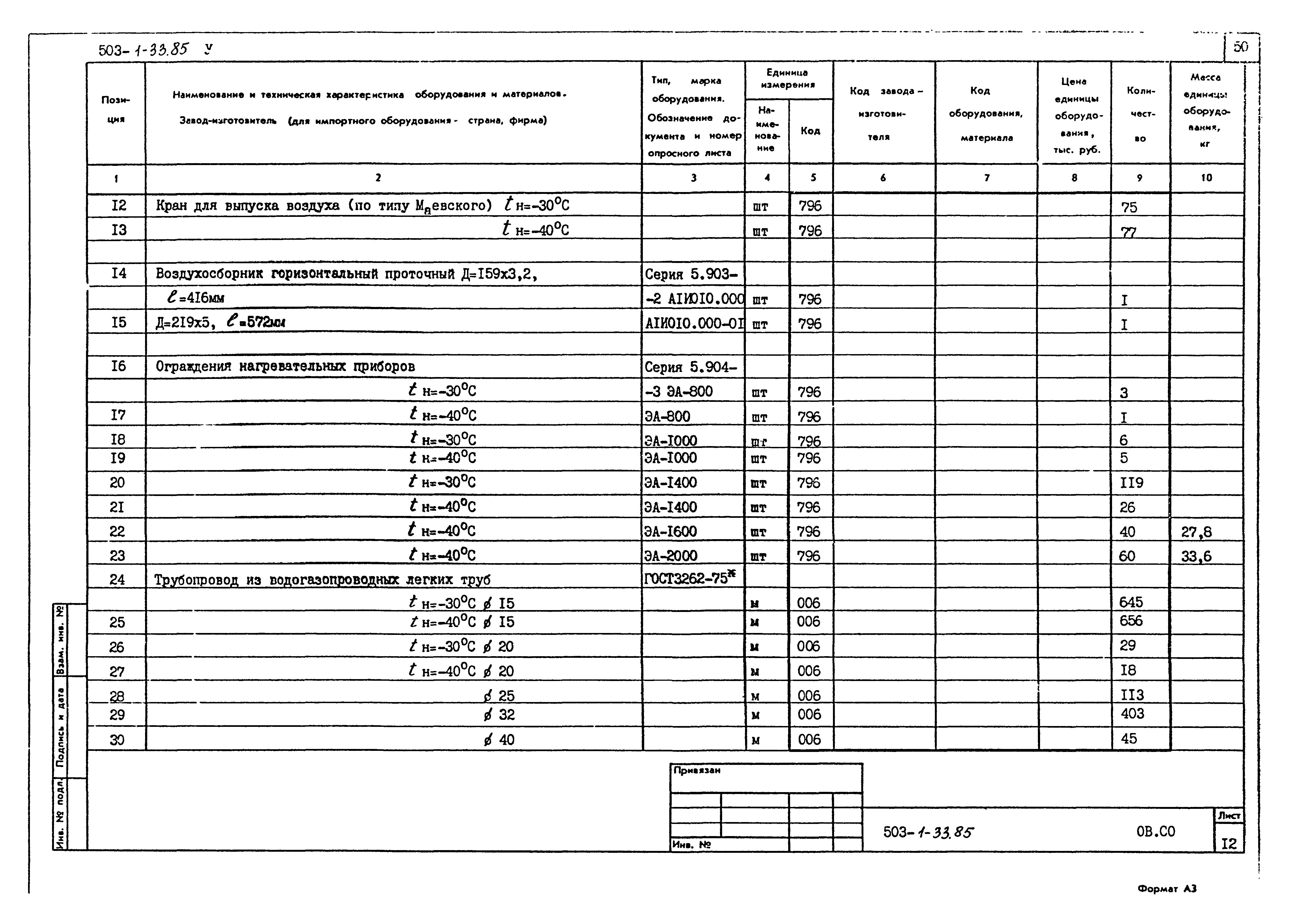 Типовой проект 503-1-33.85