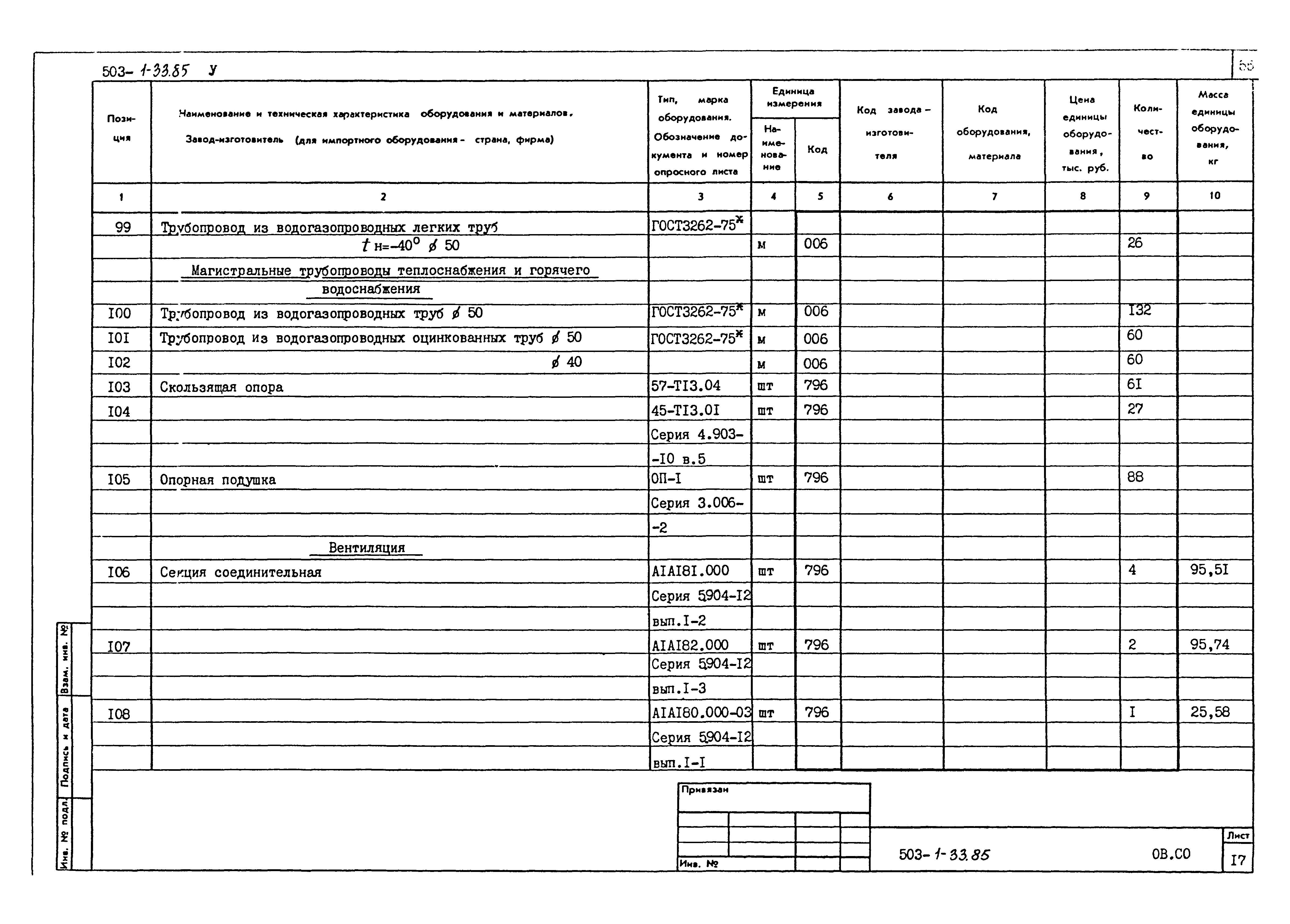 Типовой проект 503-1-33.85