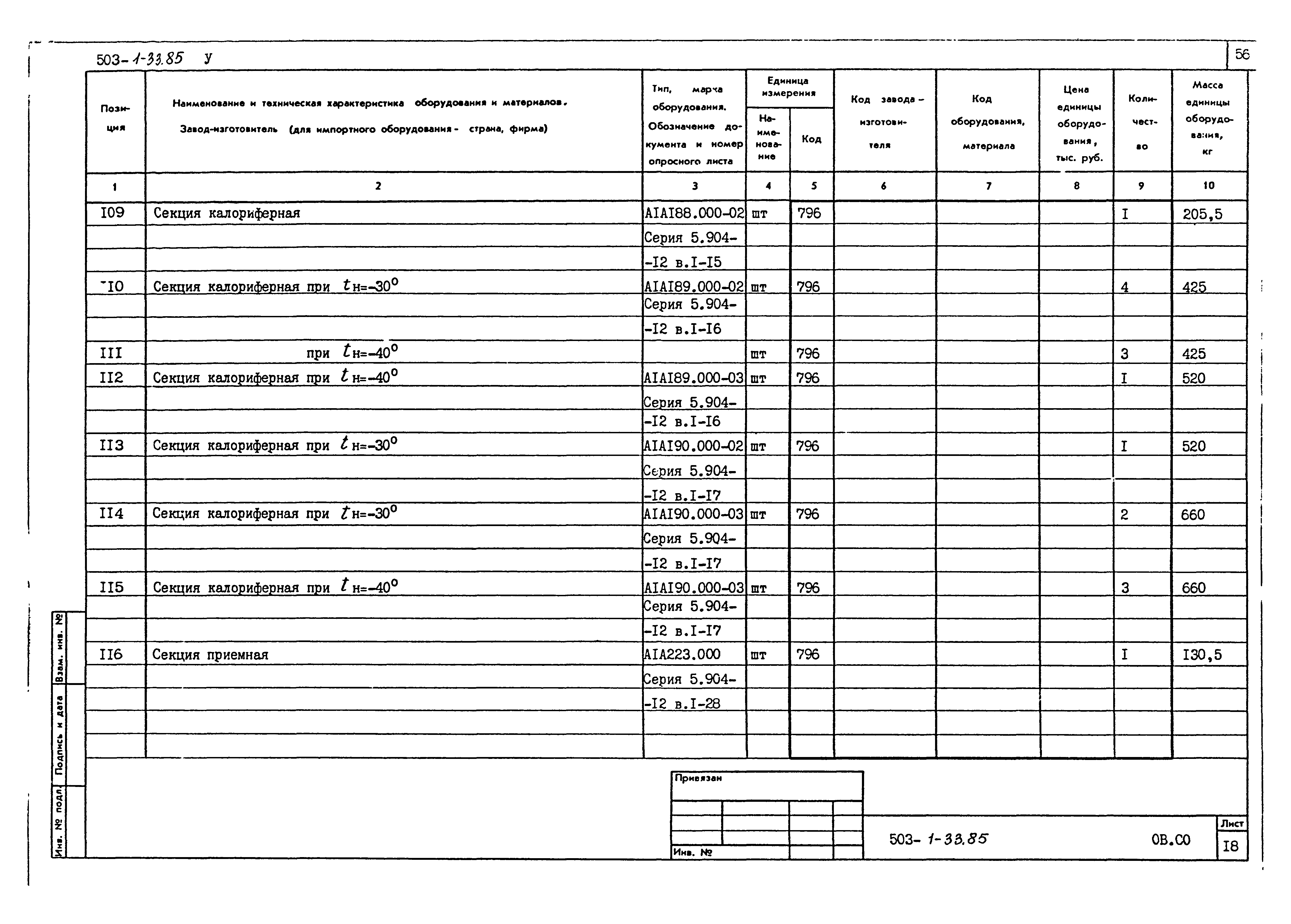 Типовой проект 503-1-33.85