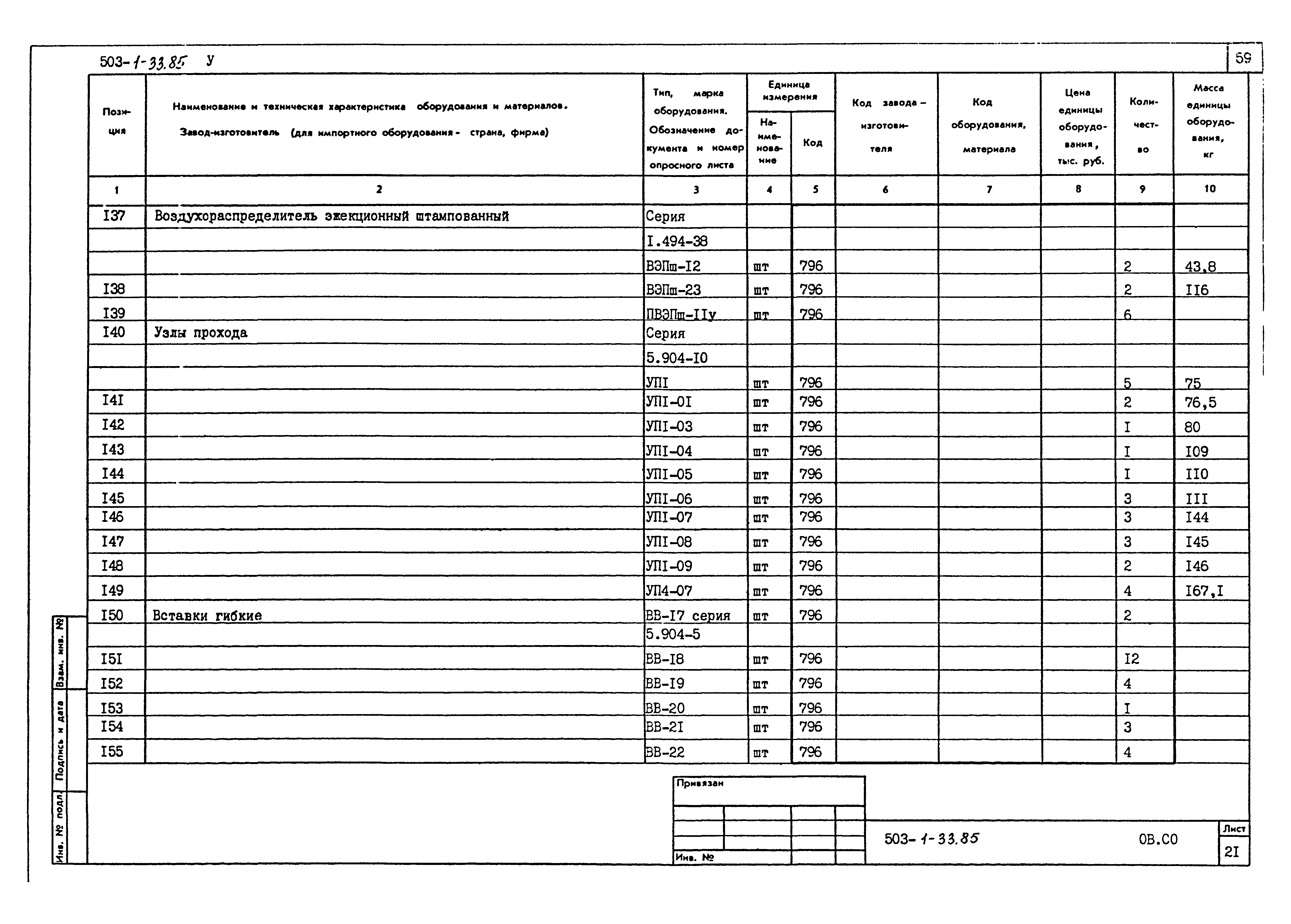 Типовой проект 503-1-33.85