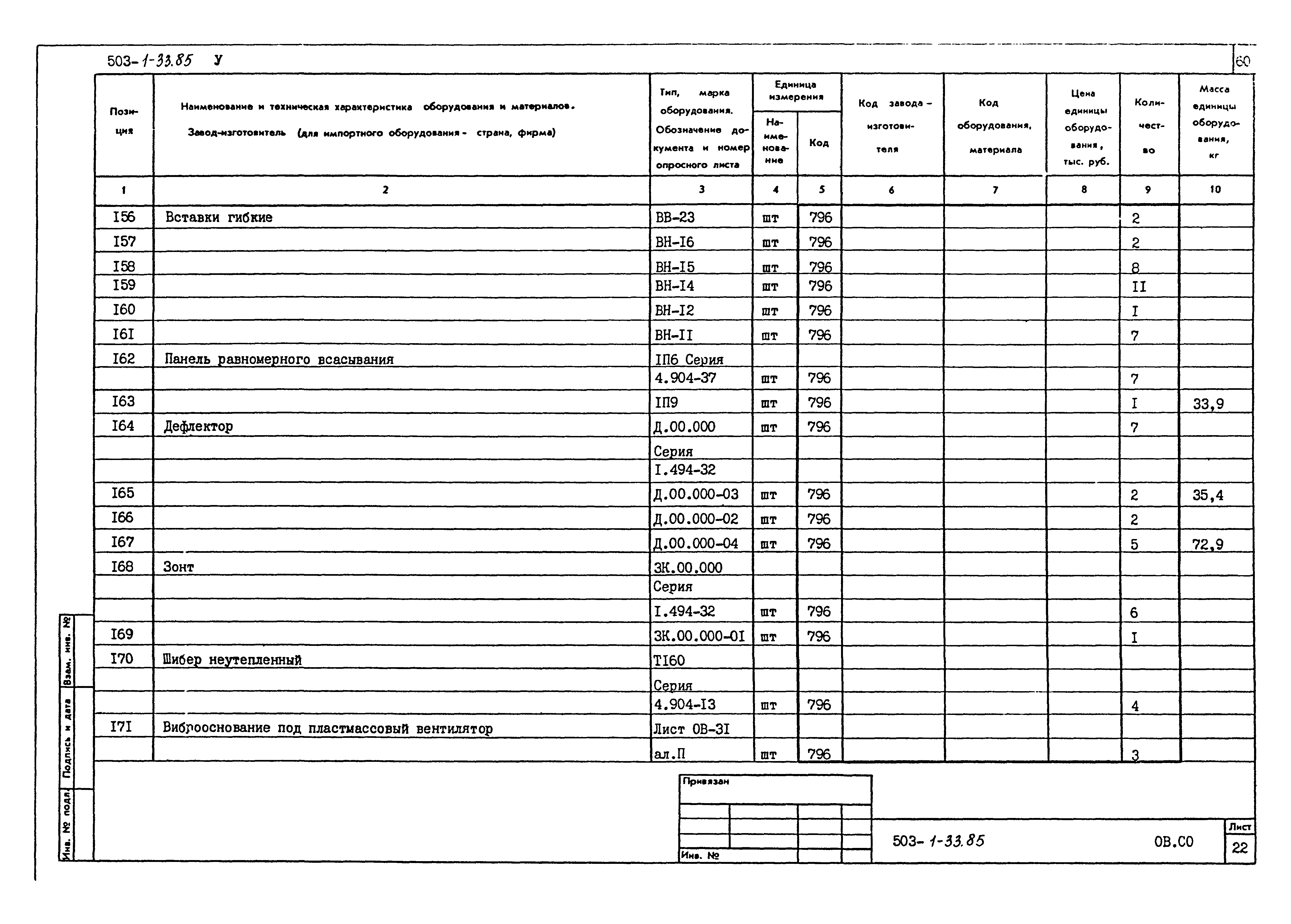 Типовой проект 503-1-33.85