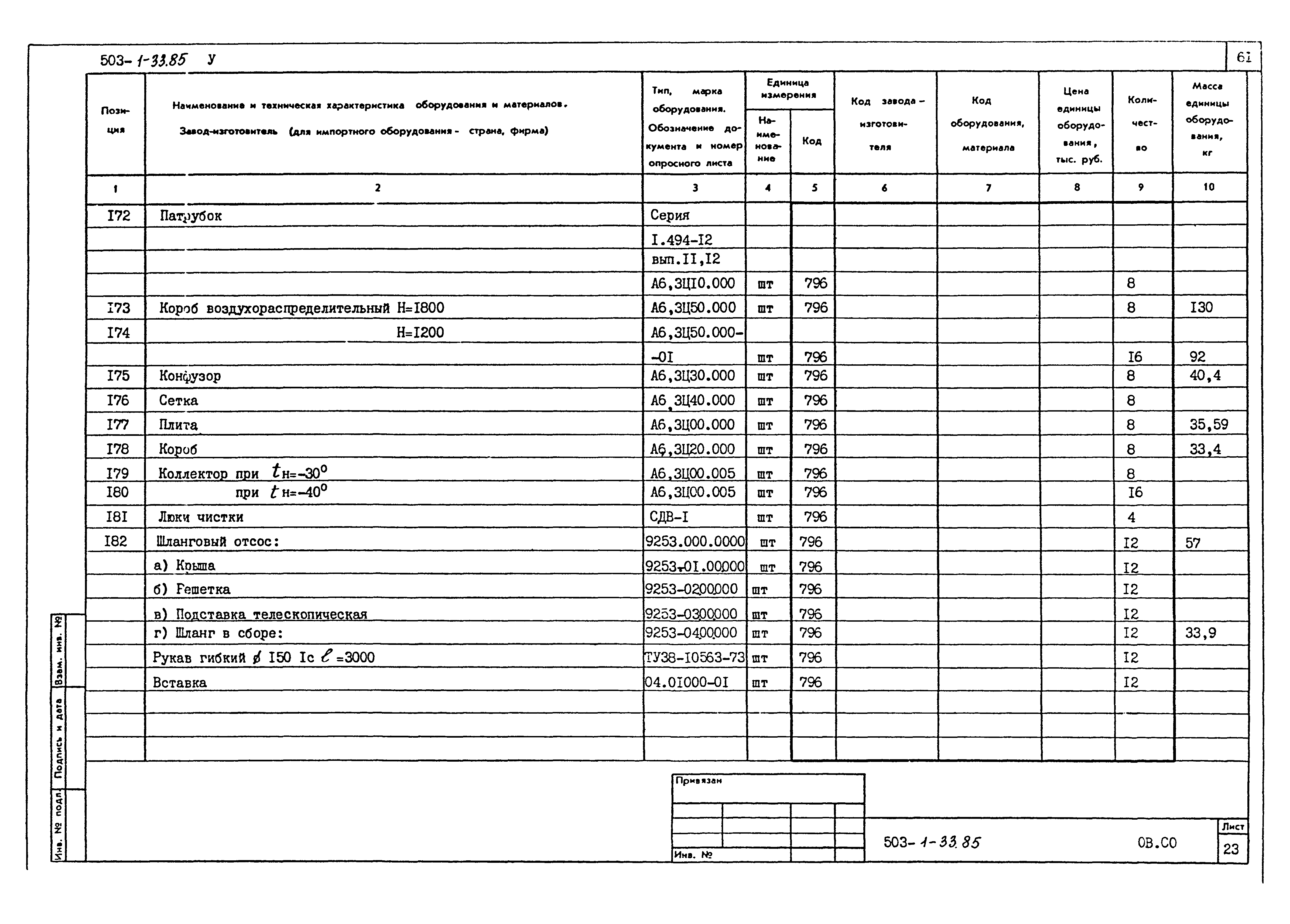 Типовой проект 503-1-33.85