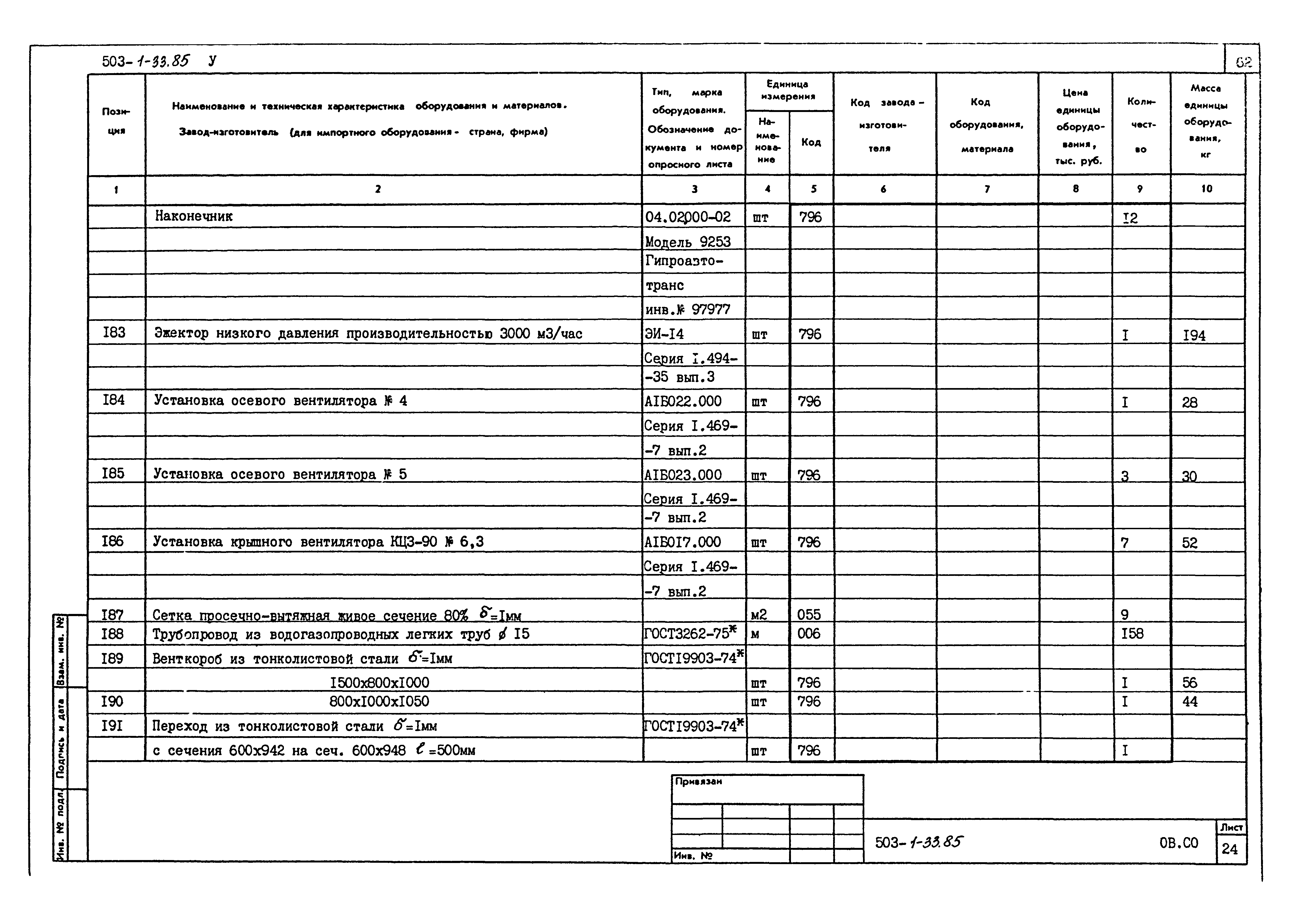 Типовой проект 503-1-33.85