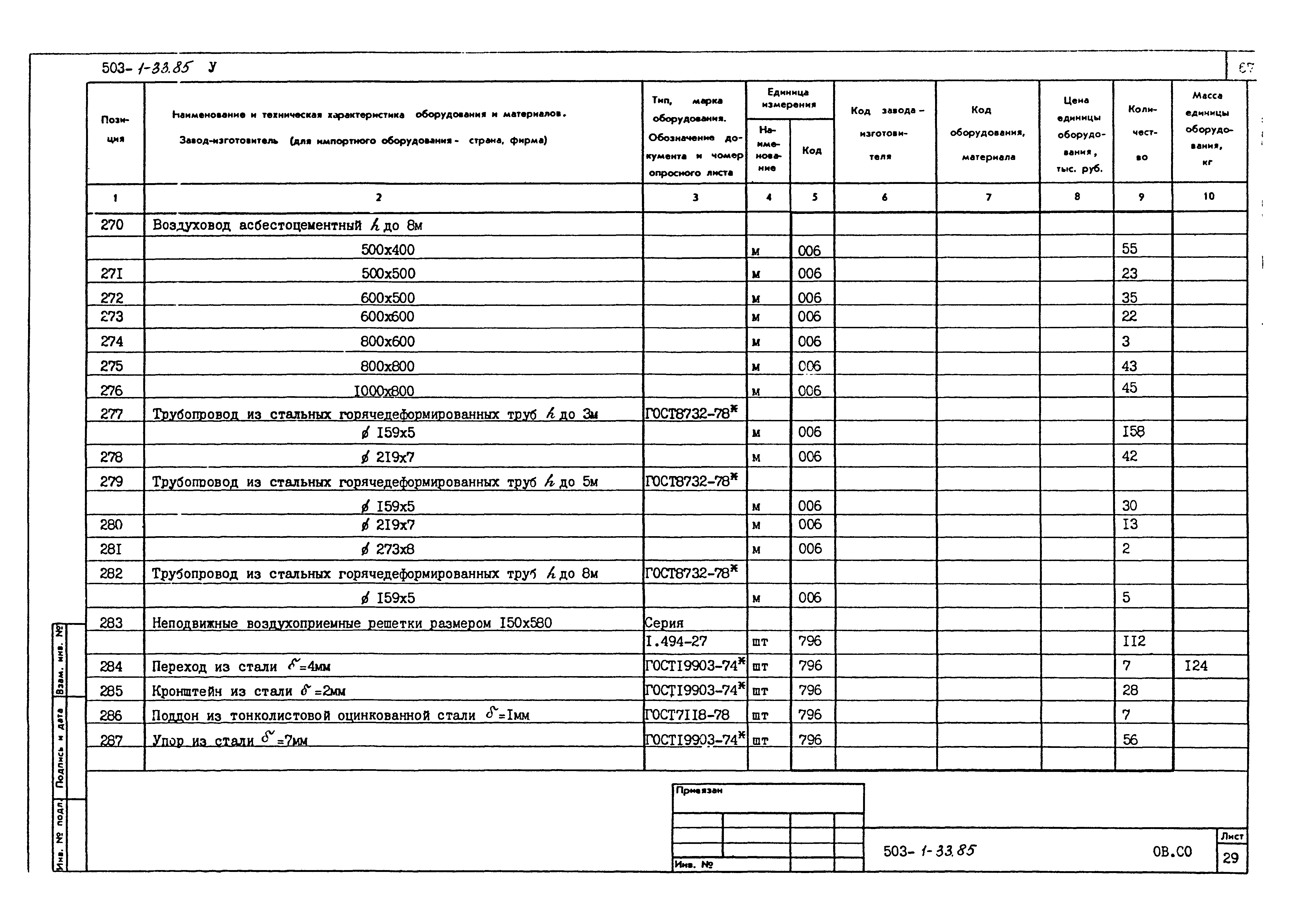 Типовой проект 503-1-33.85