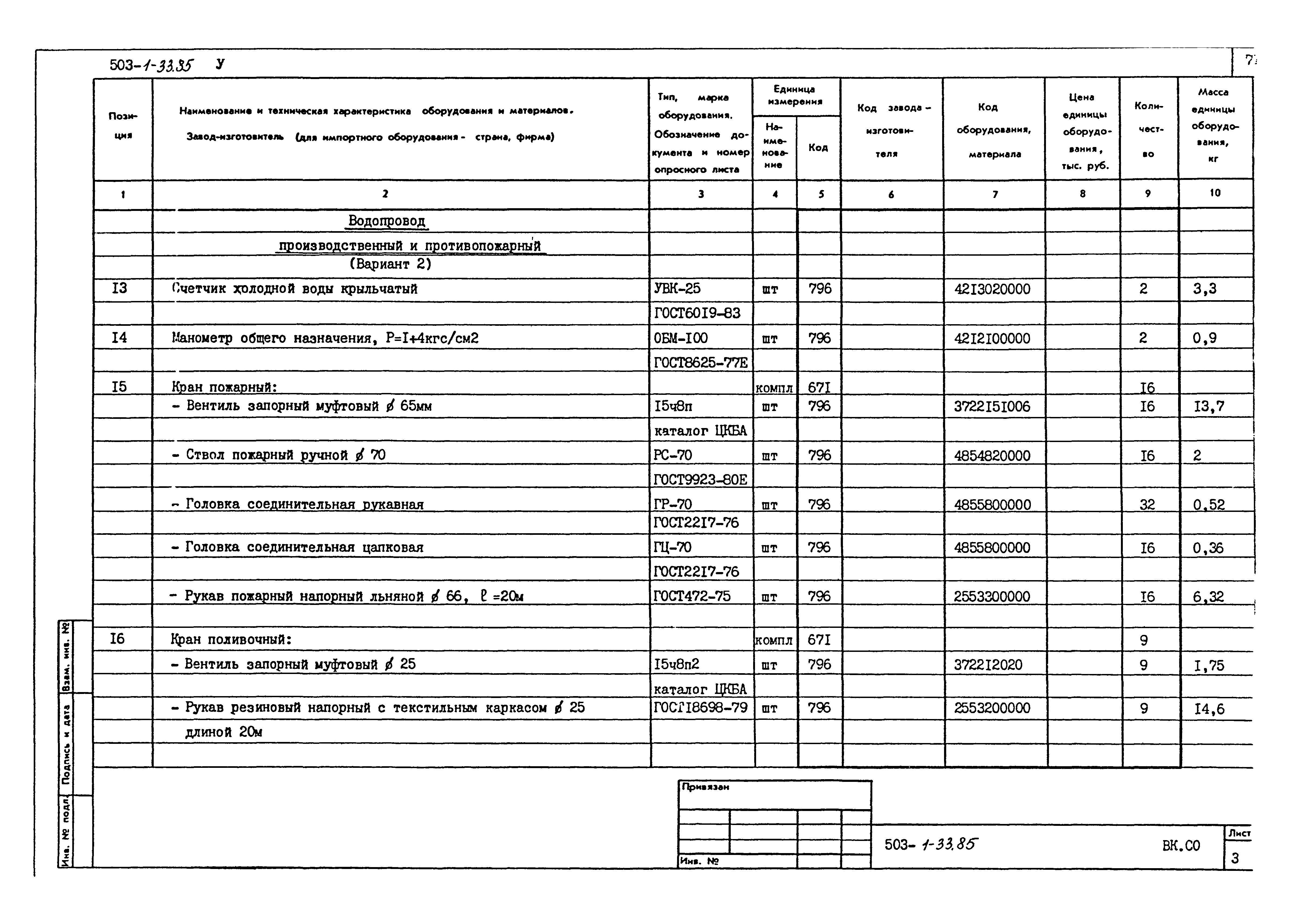 Типовой проект 503-1-33.85
