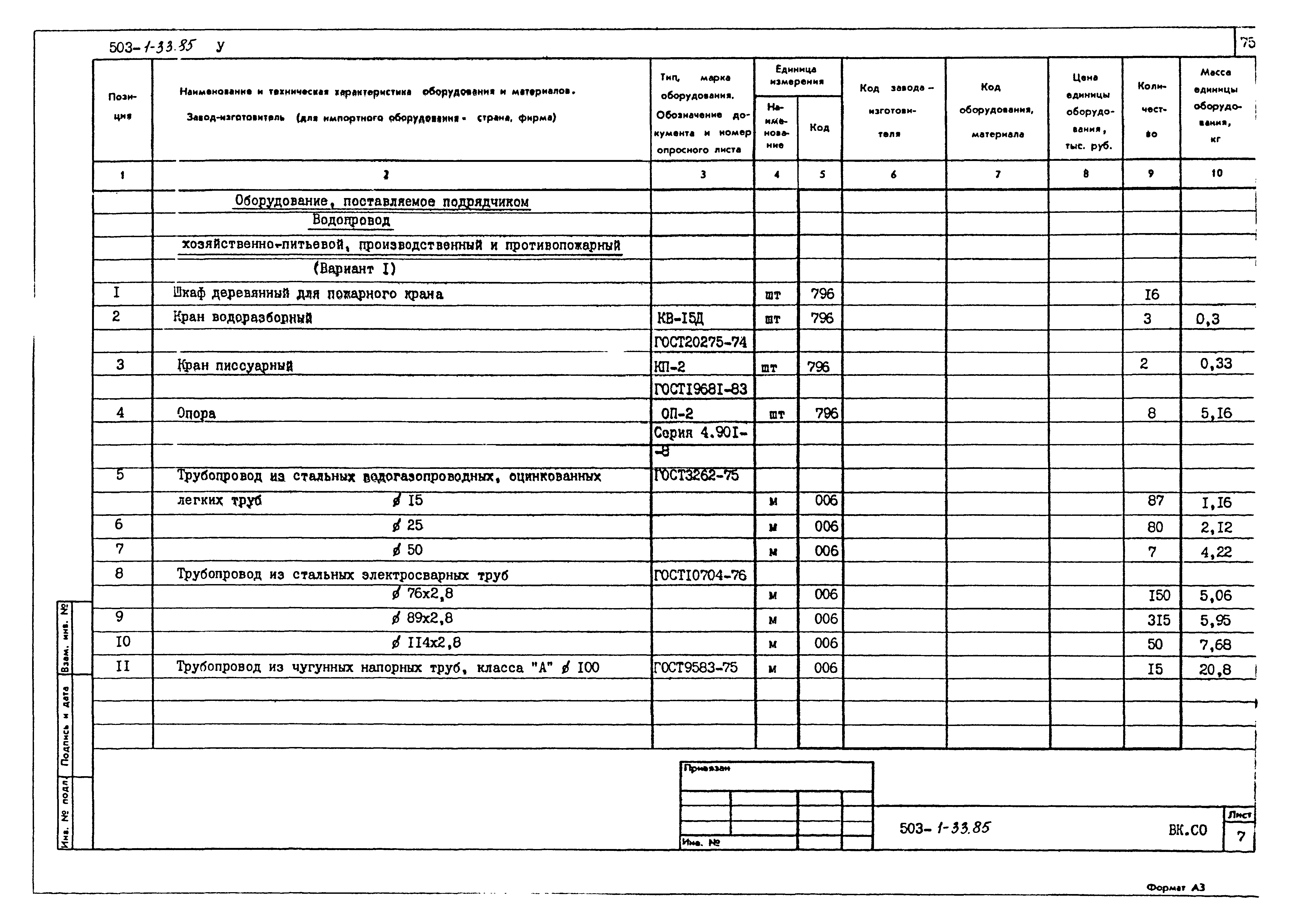 Типовой проект 503-1-33.85