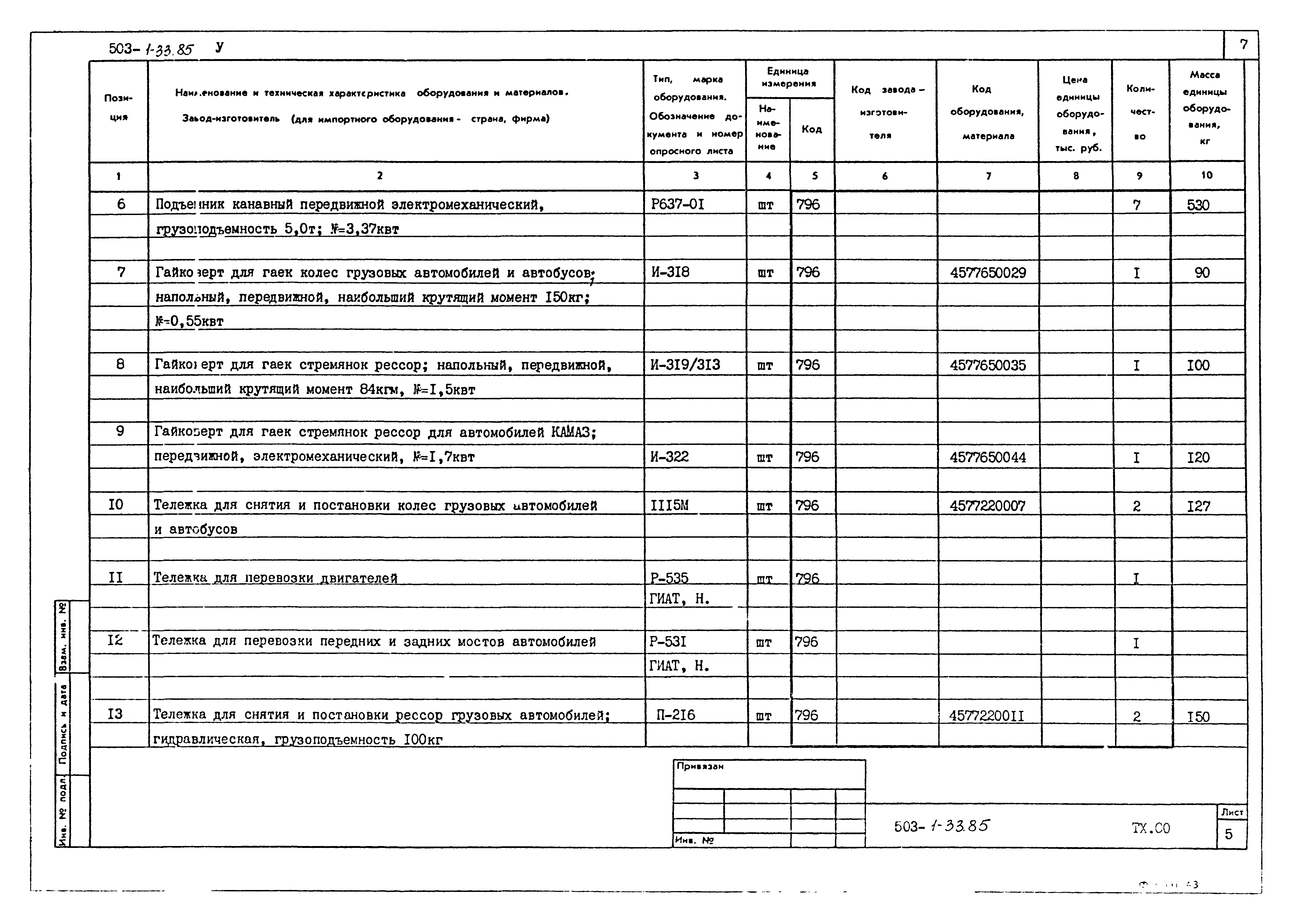 Типовой проект 503-1-33.85
