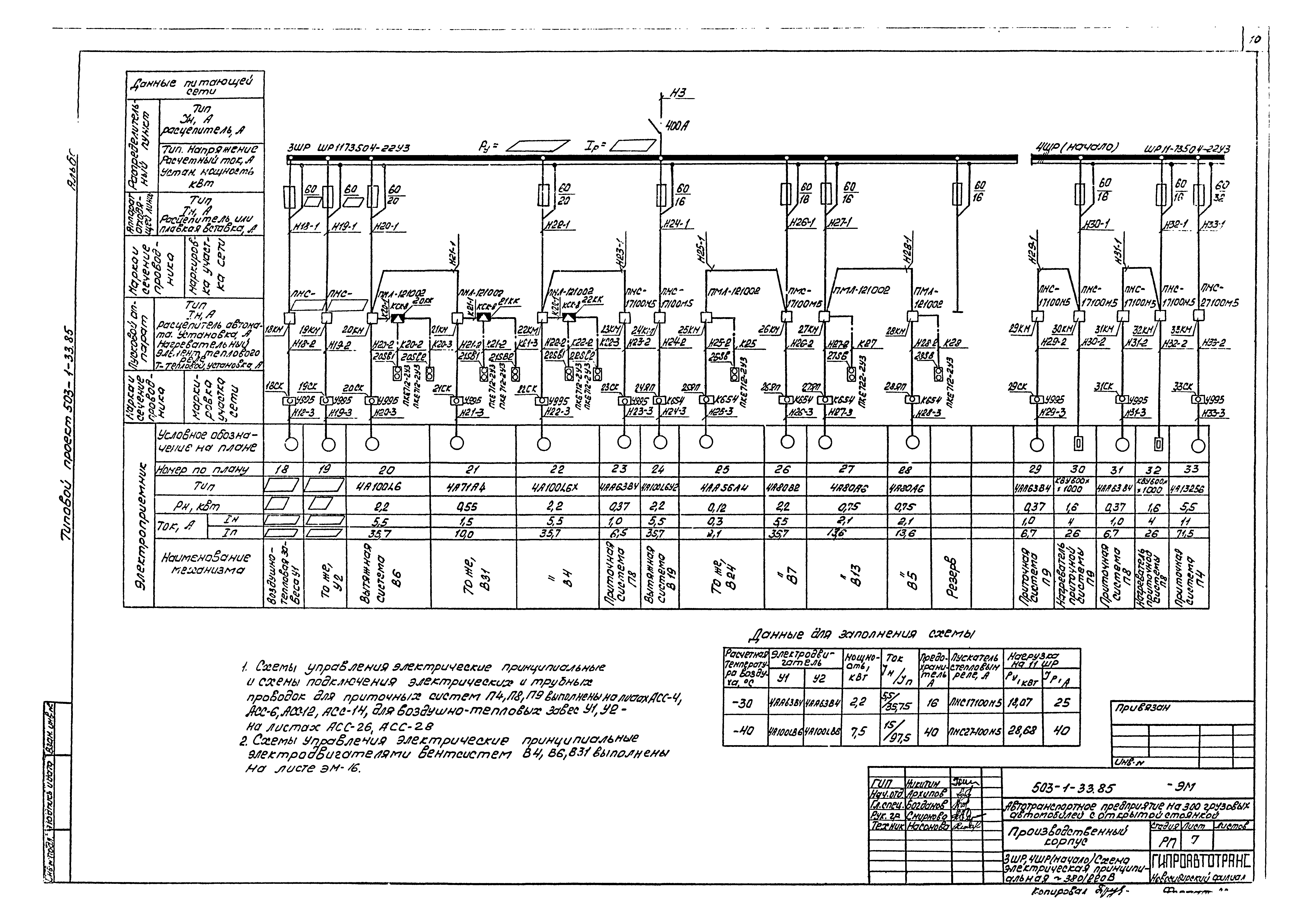 Типовой проект 503-1-33.85