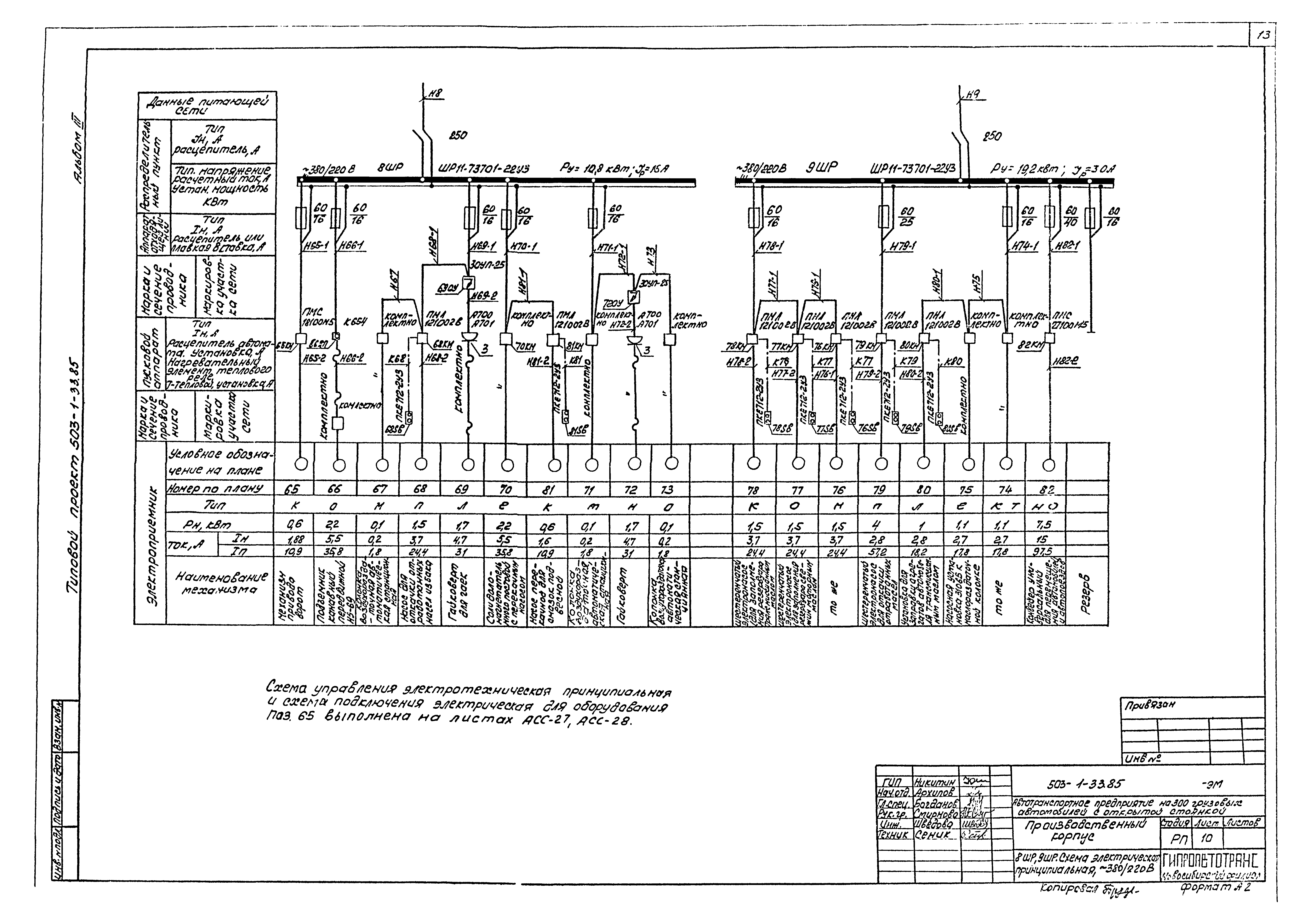 Типовой проект 503-1-33.85