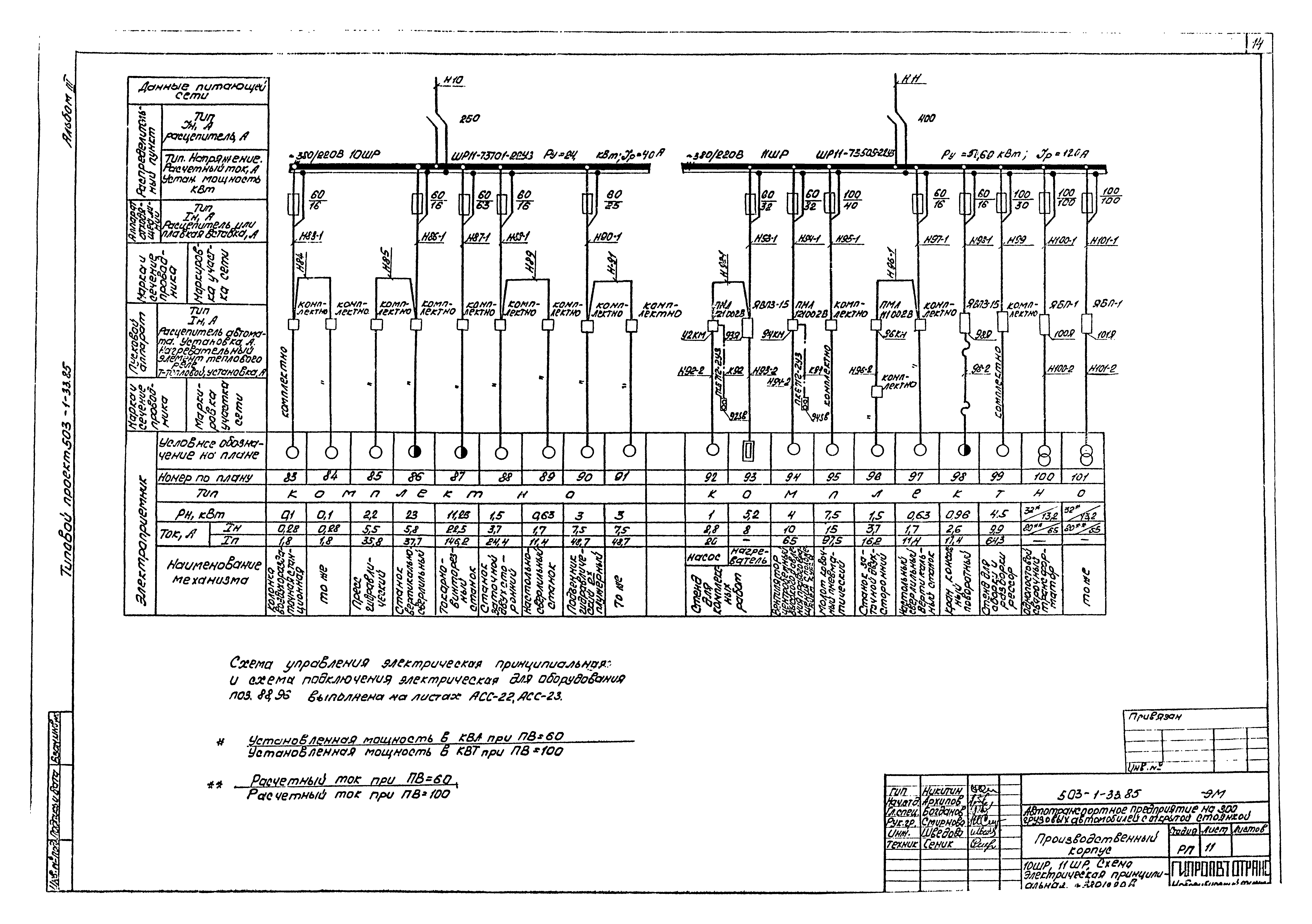 Типовой проект 503-1-33.85