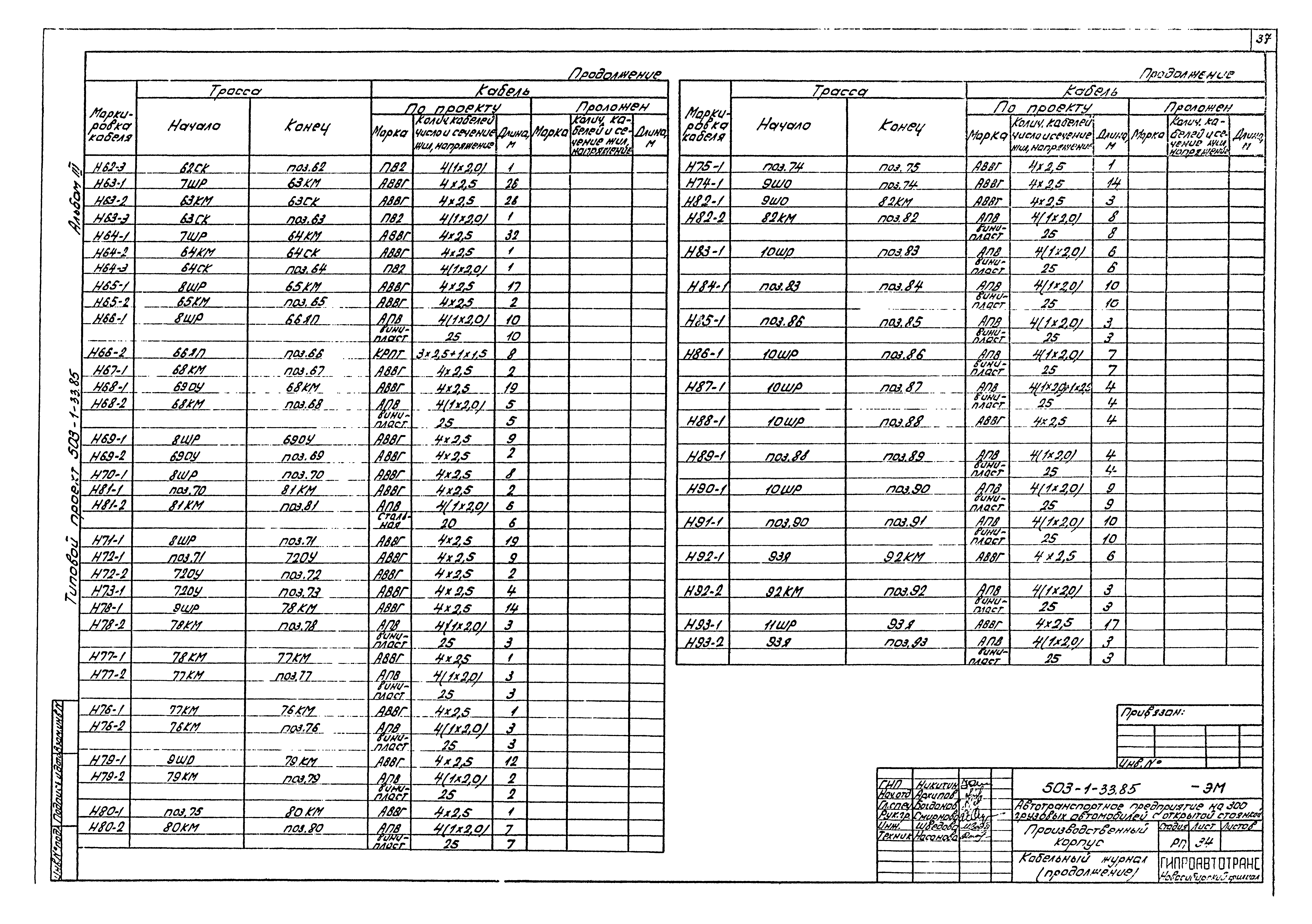 Типовой проект 503-1-33.85
