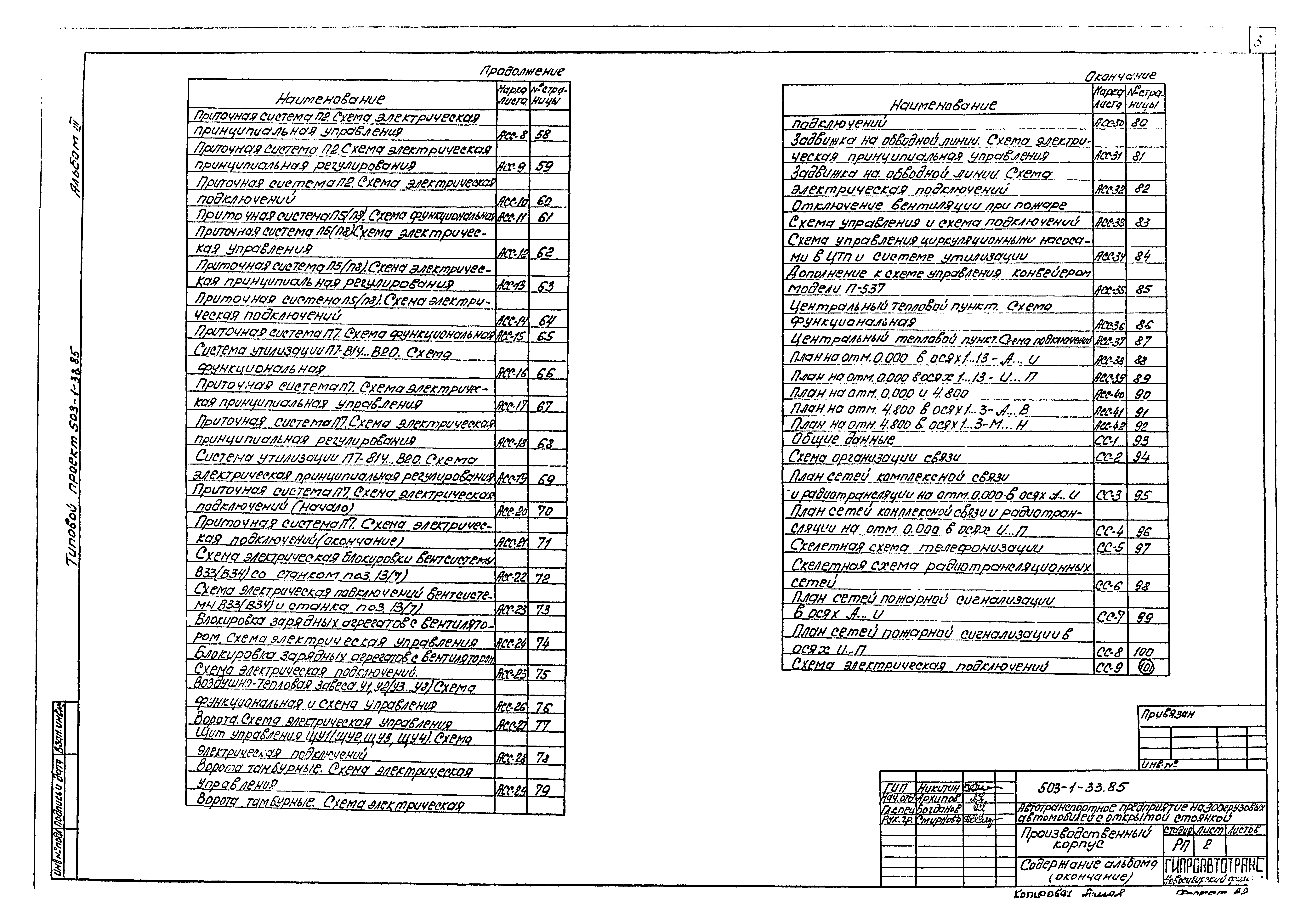 Типовой проект 503-1-33.85