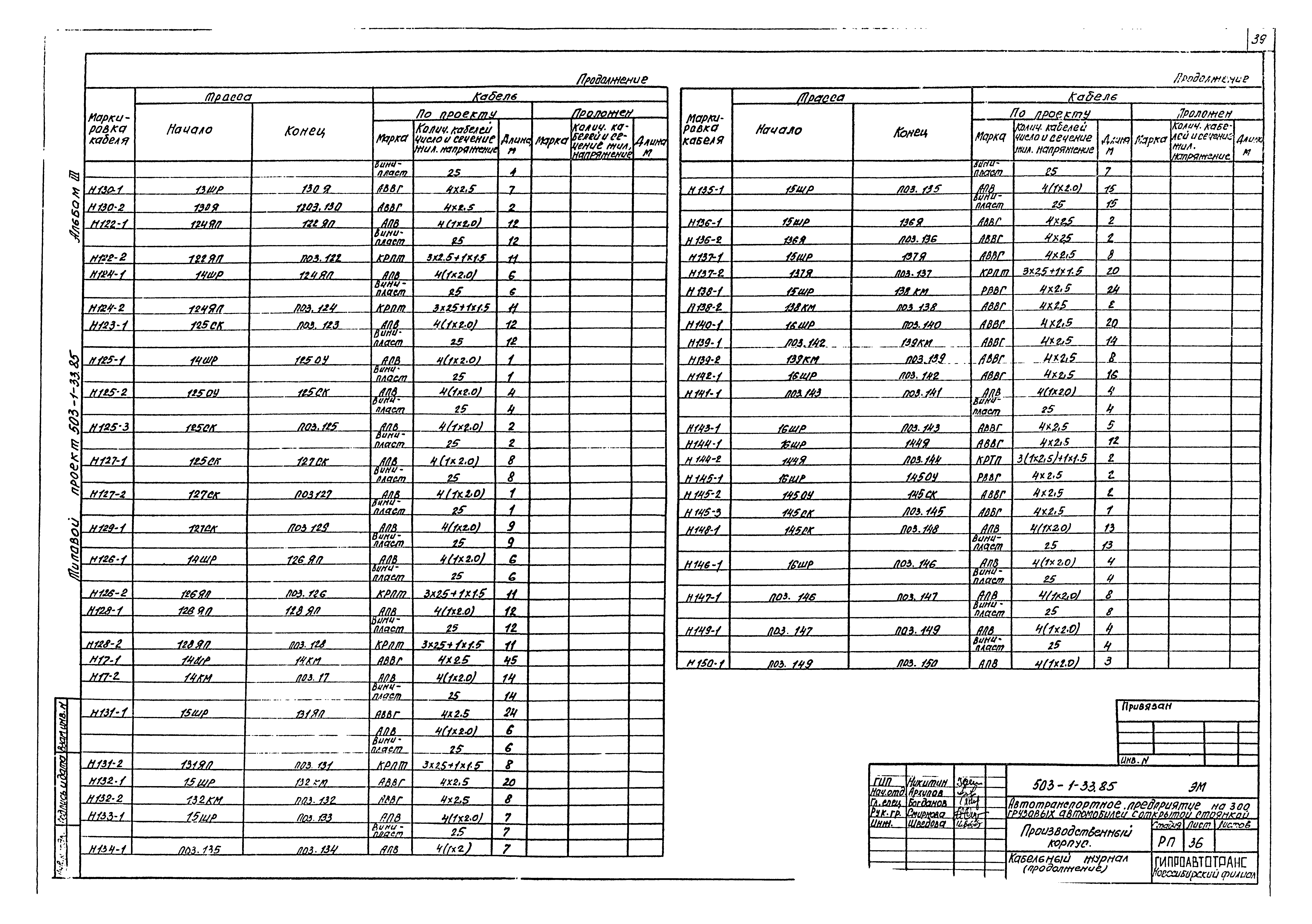 Типовой проект 503-1-33.85