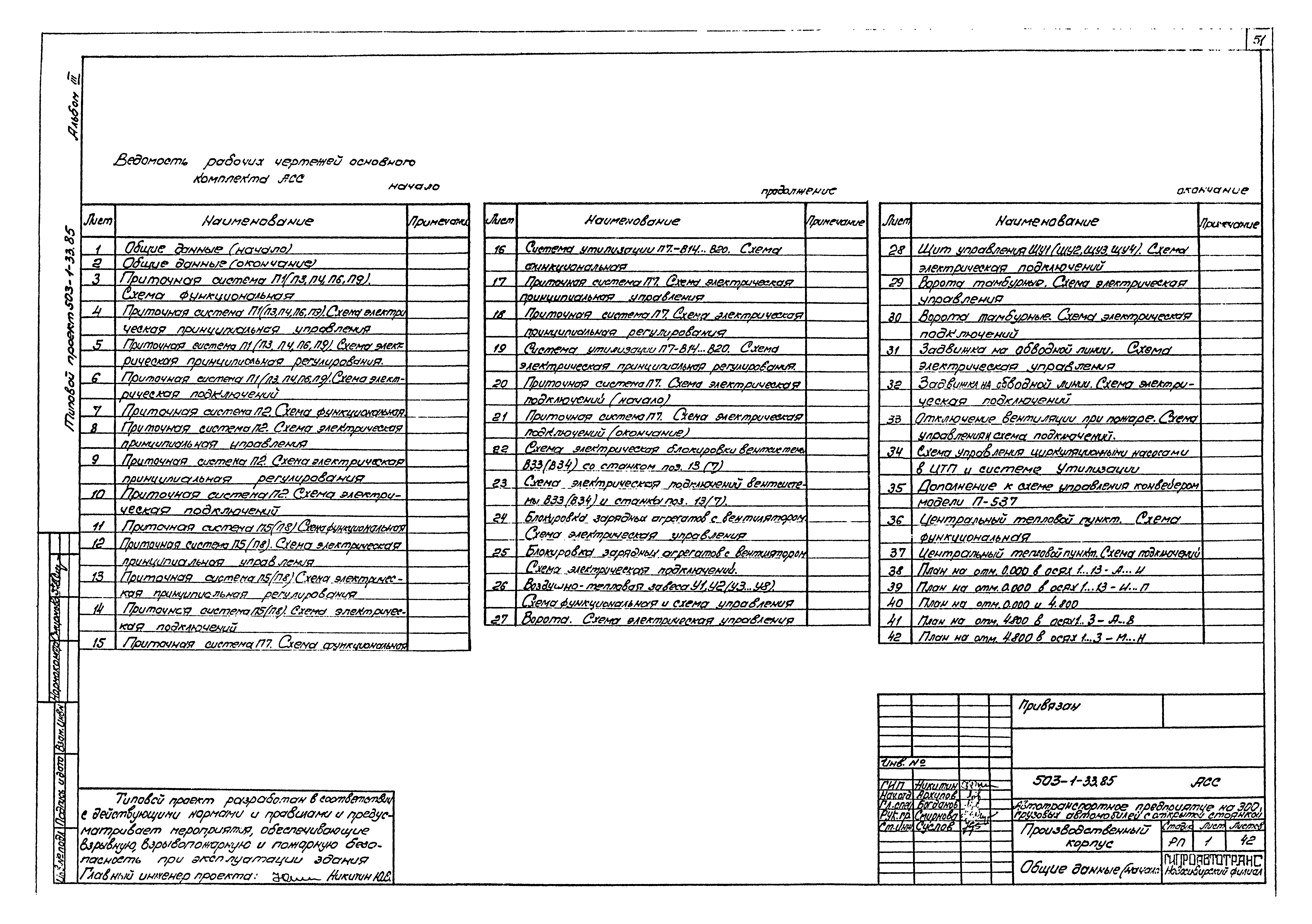 Типовой проект 503-1-33.85