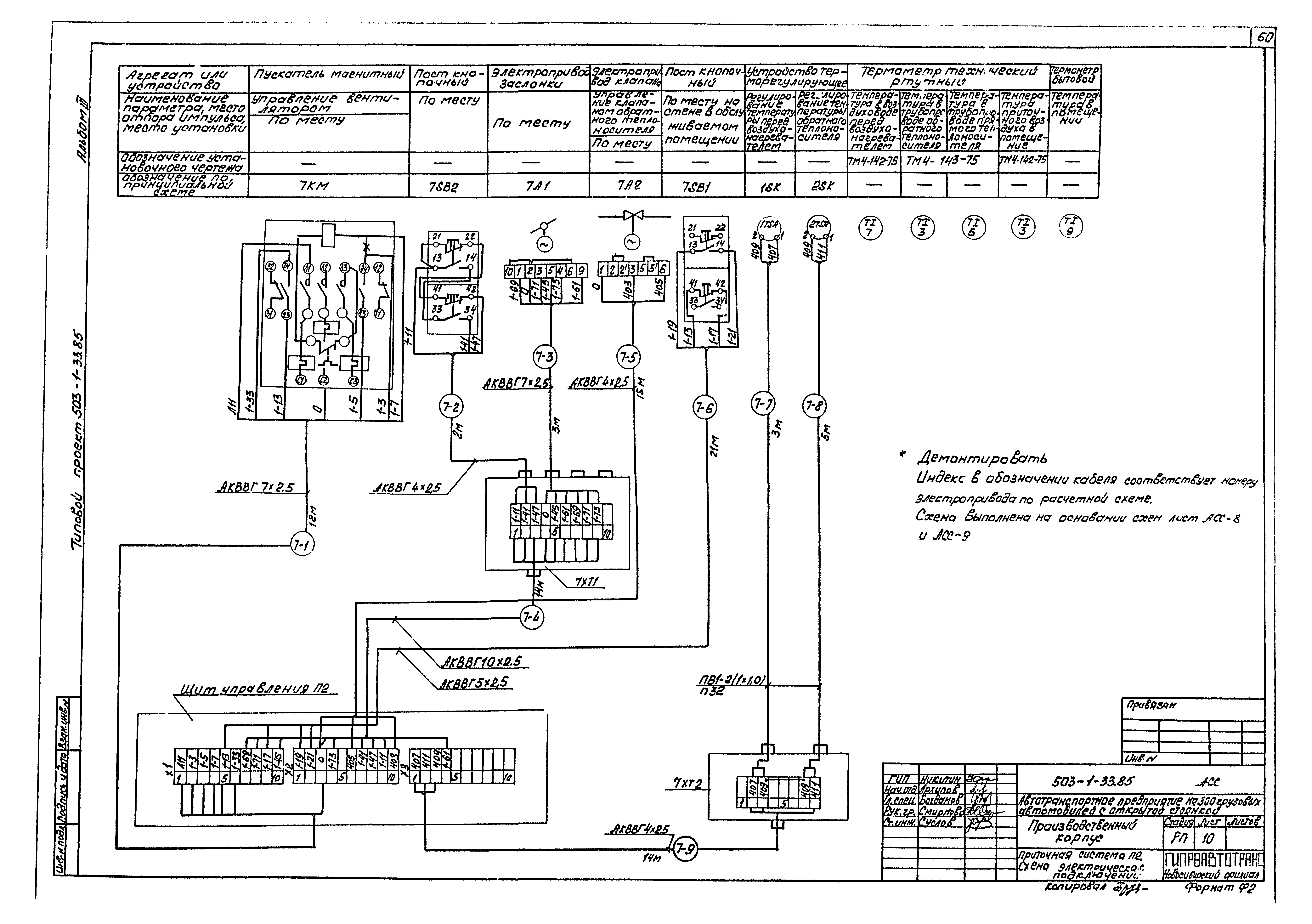 Типовой проект 503-1-33.85