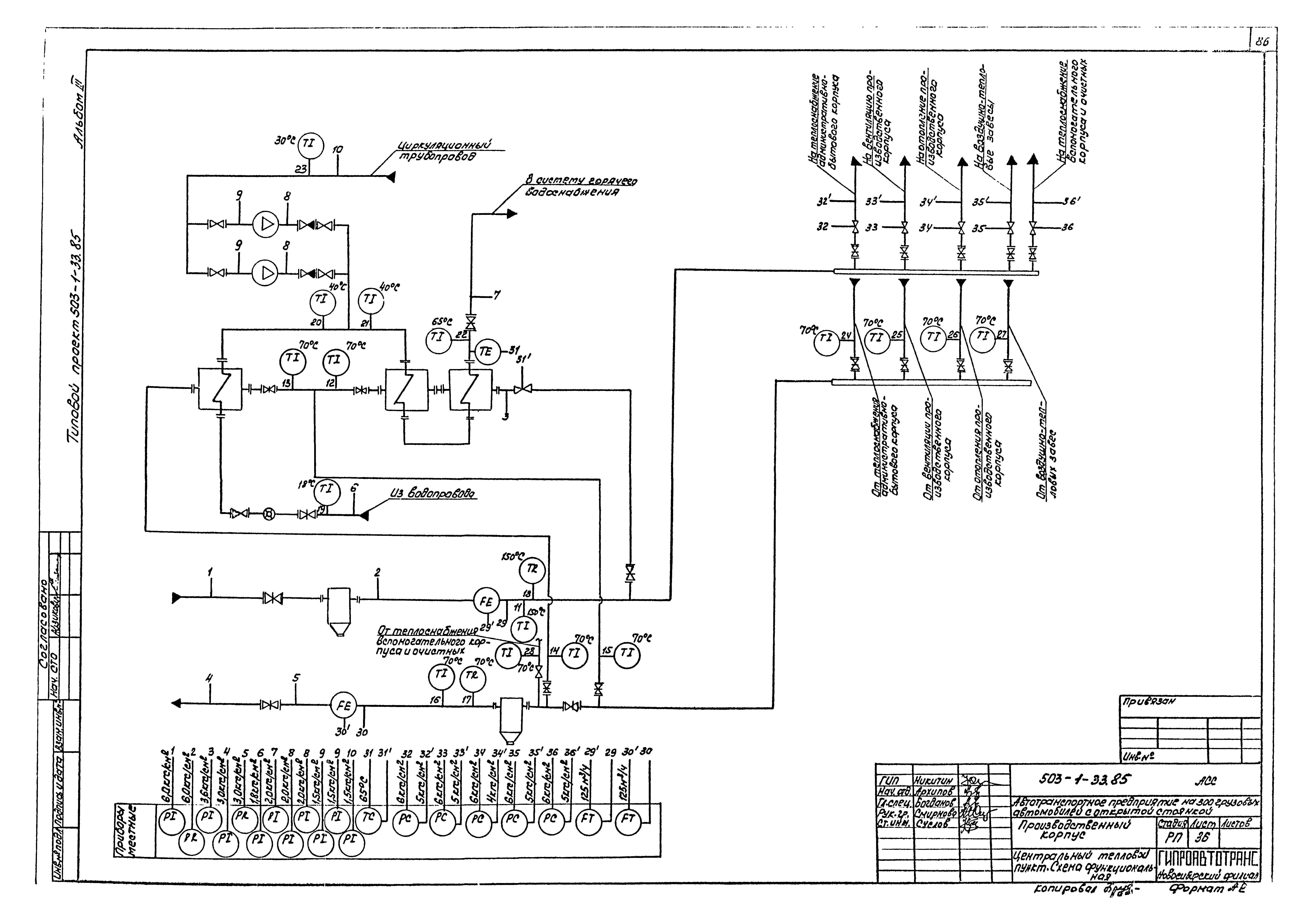 Типовой проект 503-1-33.85