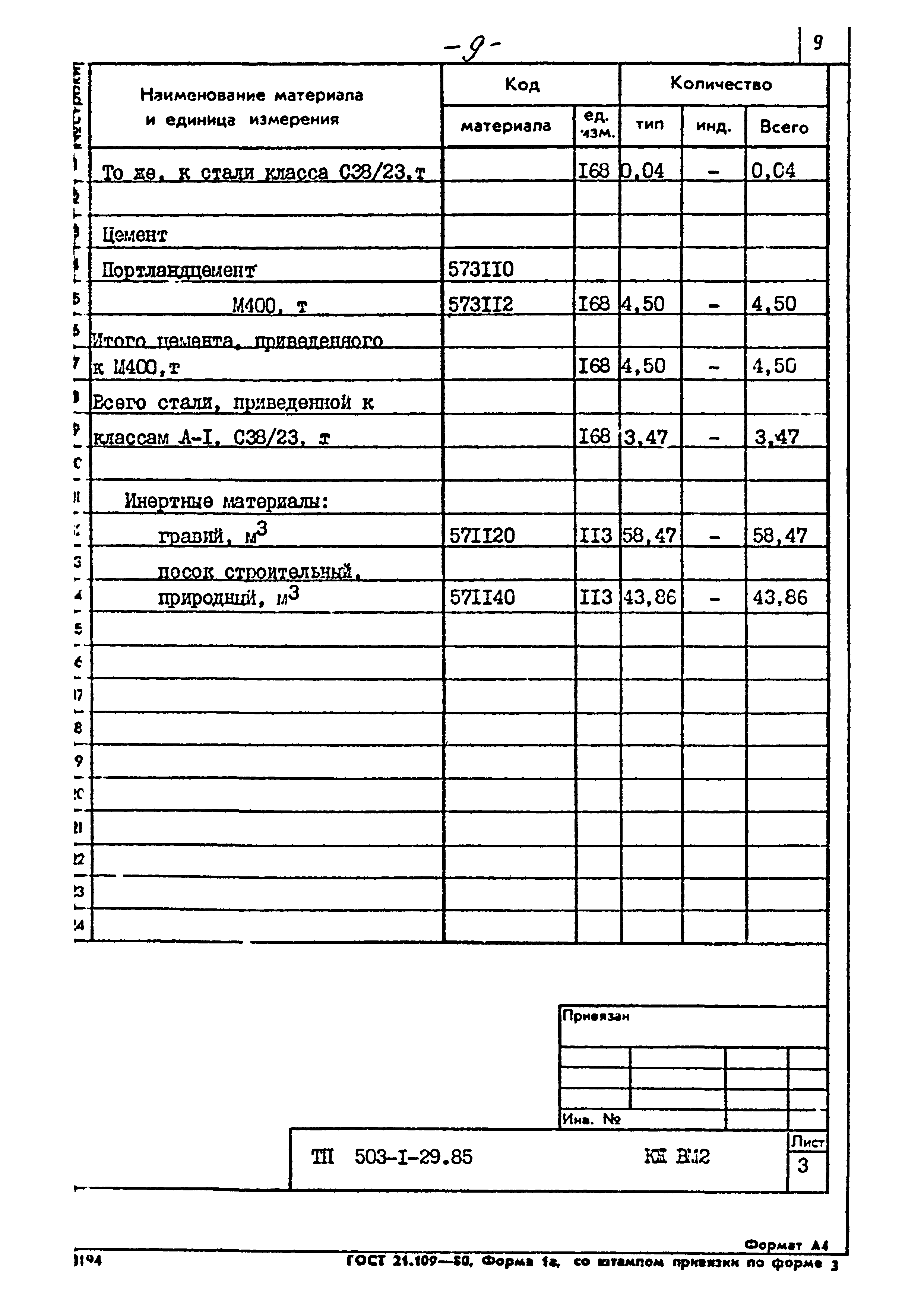 Типовой проект 503-1-29.85