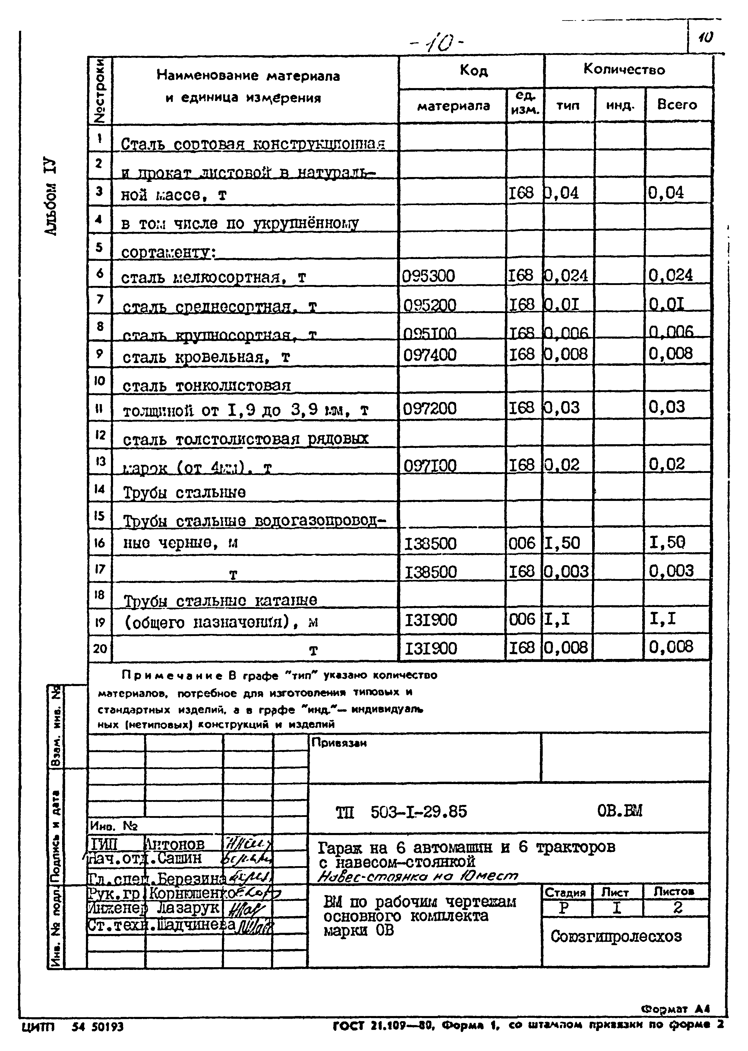Типовой проект 503-1-29.85