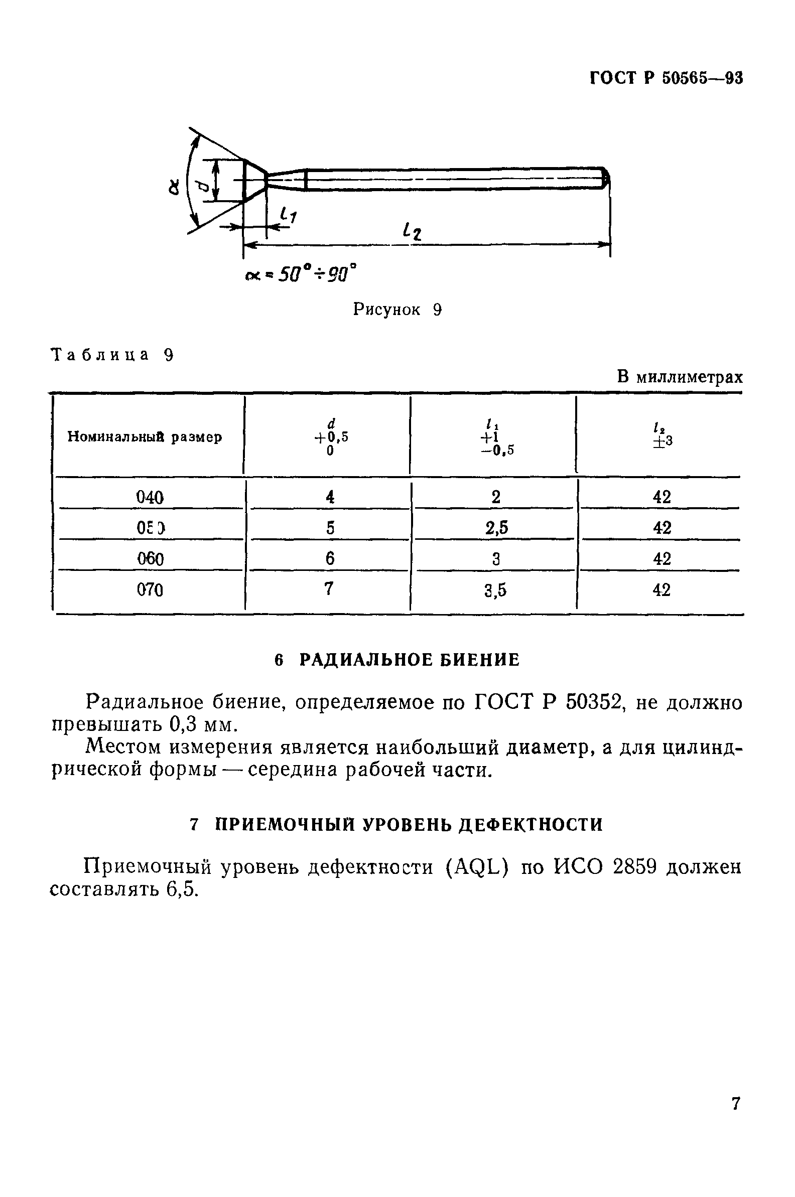 ГОСТ Р 50565-93