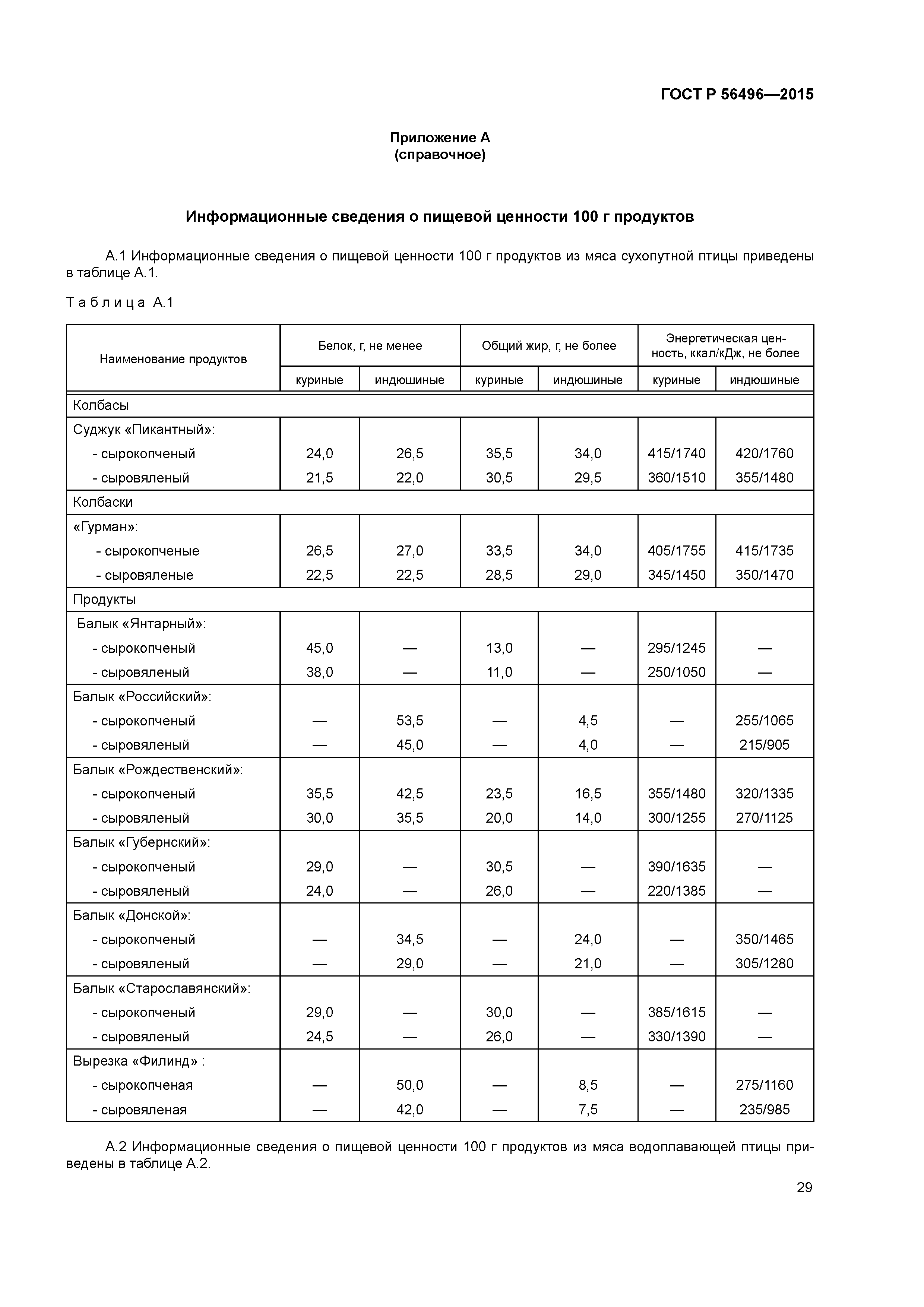 ГОСТ Р 56496-2015