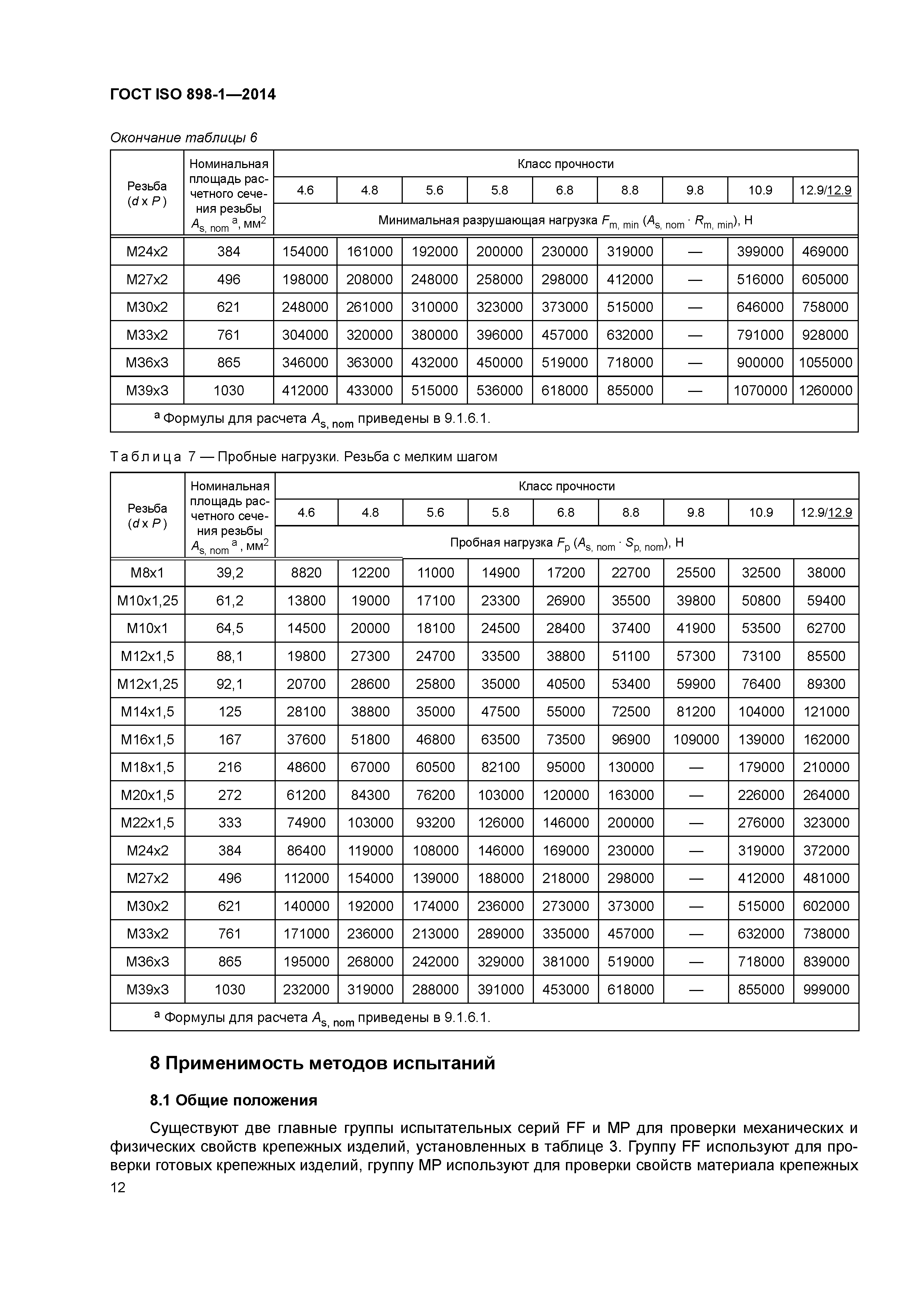 ГОСТ ISO 898-1-2014