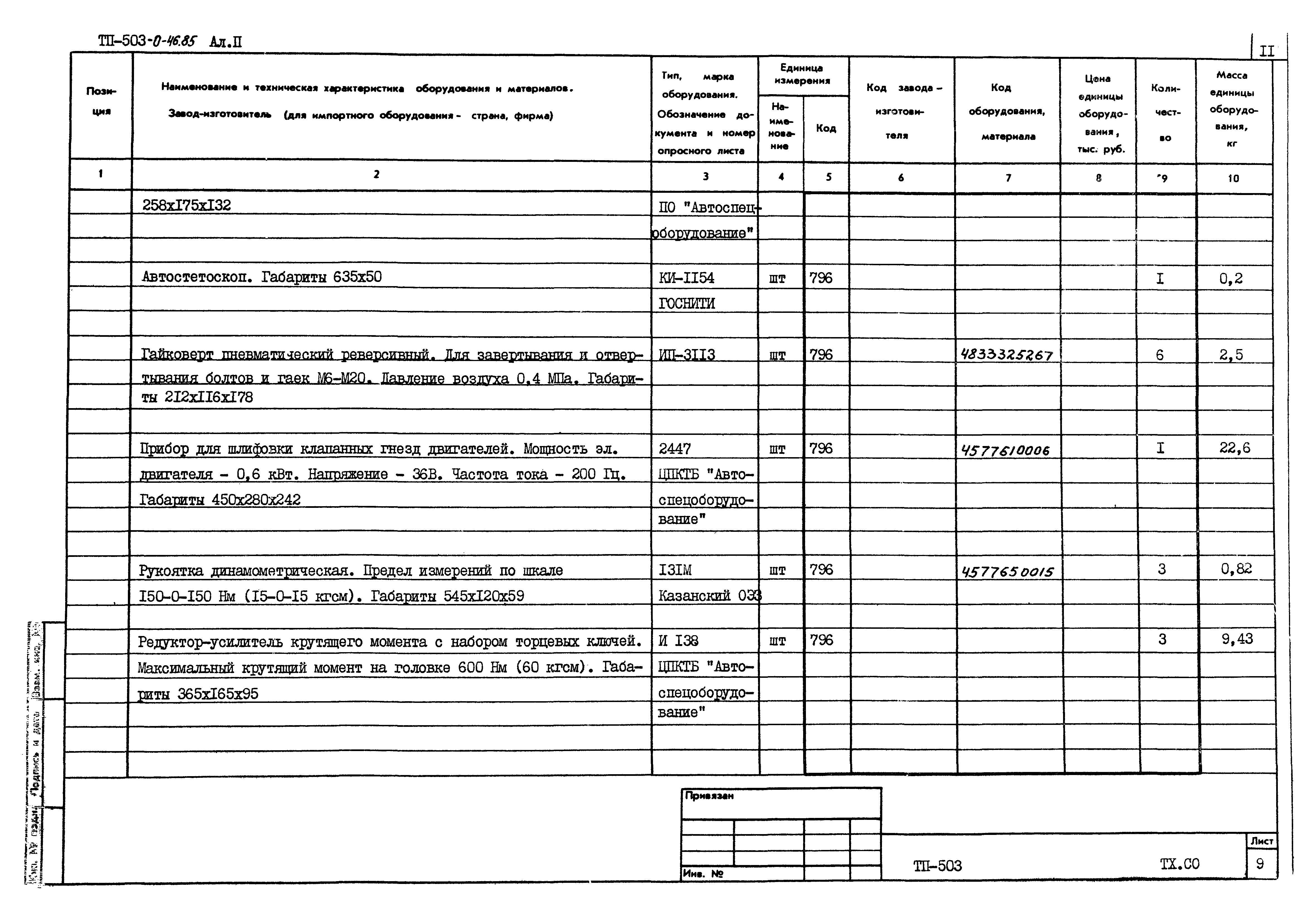 Типовые проектные решения 503-0-46.85