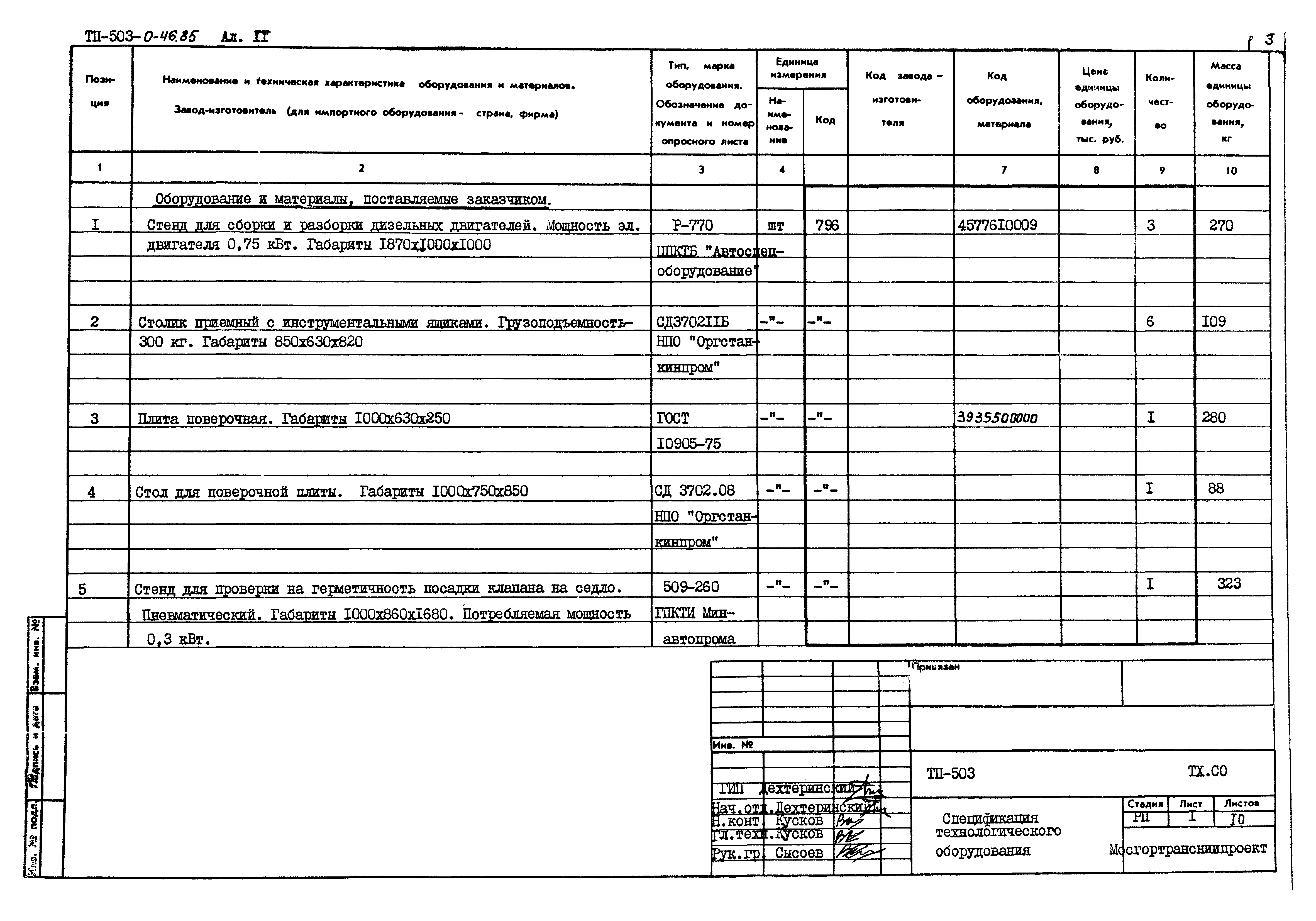 Типовые проектные решения 503-0-46.85