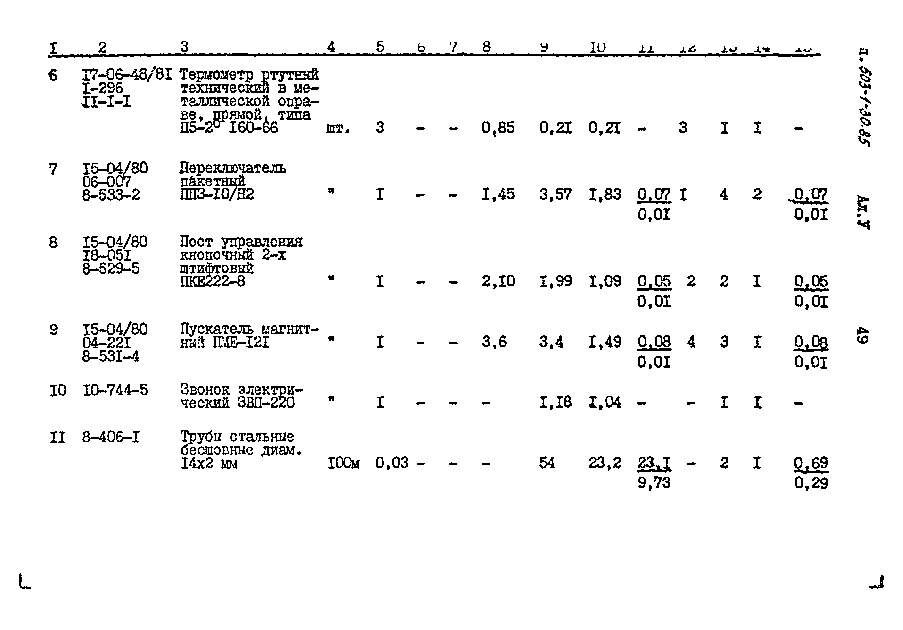 Типовой проект 503-1-30.85