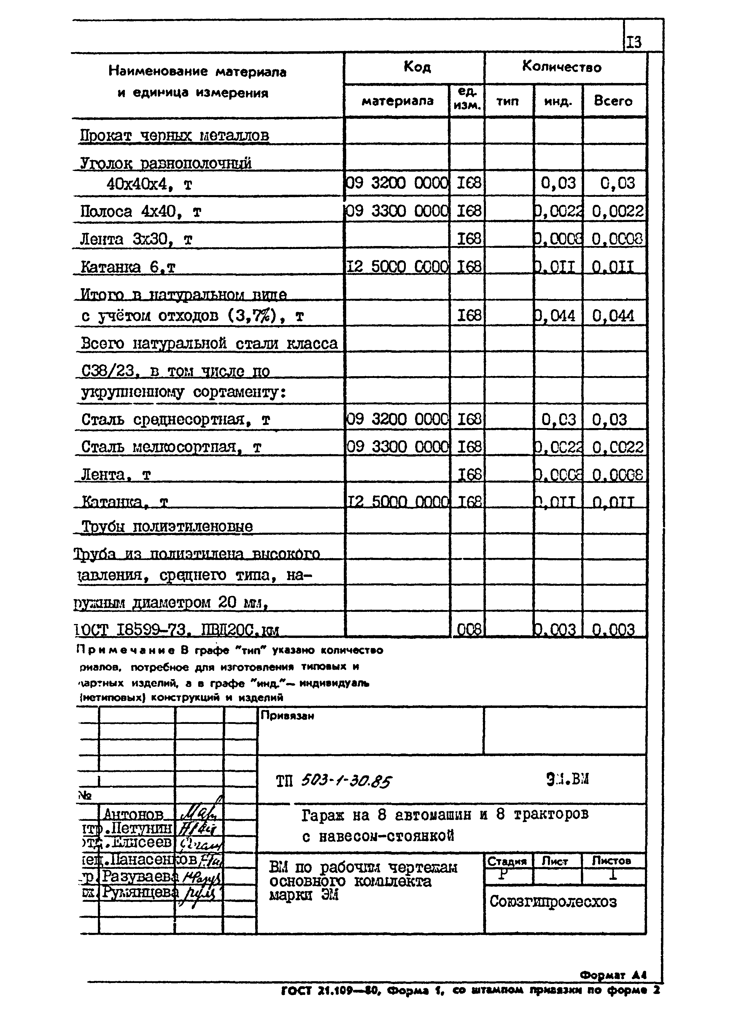 Типовой проект 503-1-30.85