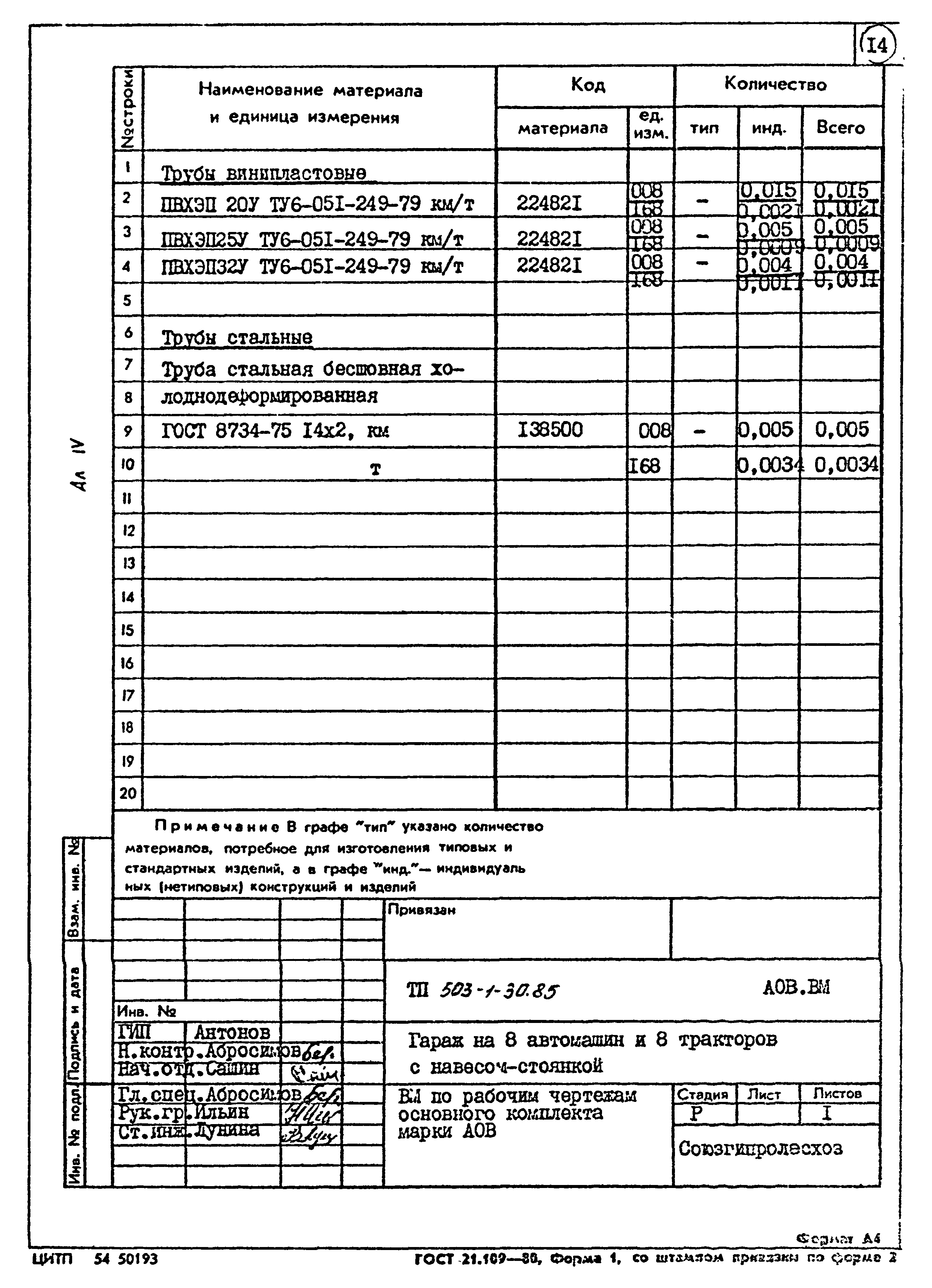 Типовой проект 503-1-30.85