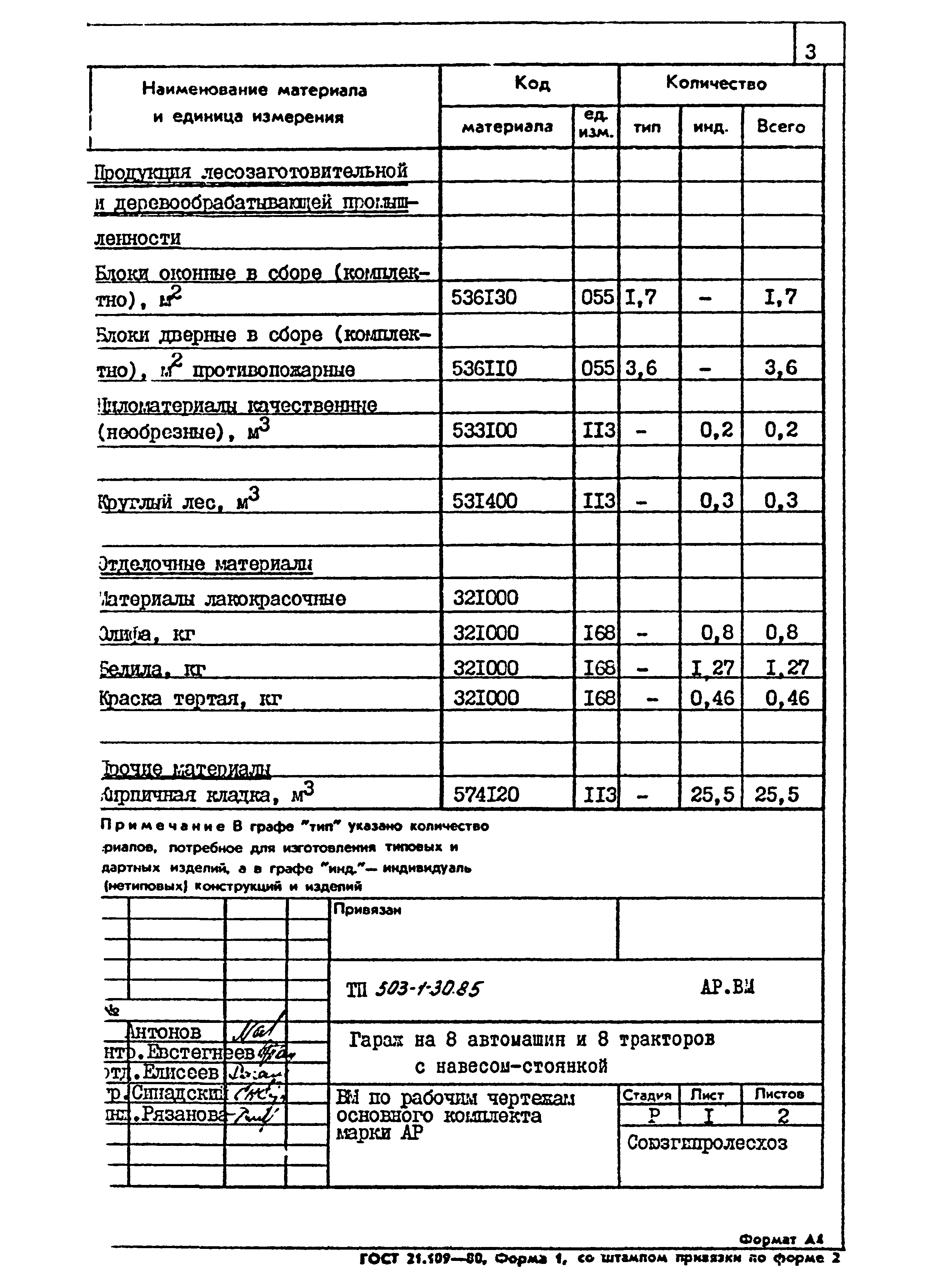 Типовой проект 503-1-30.85
