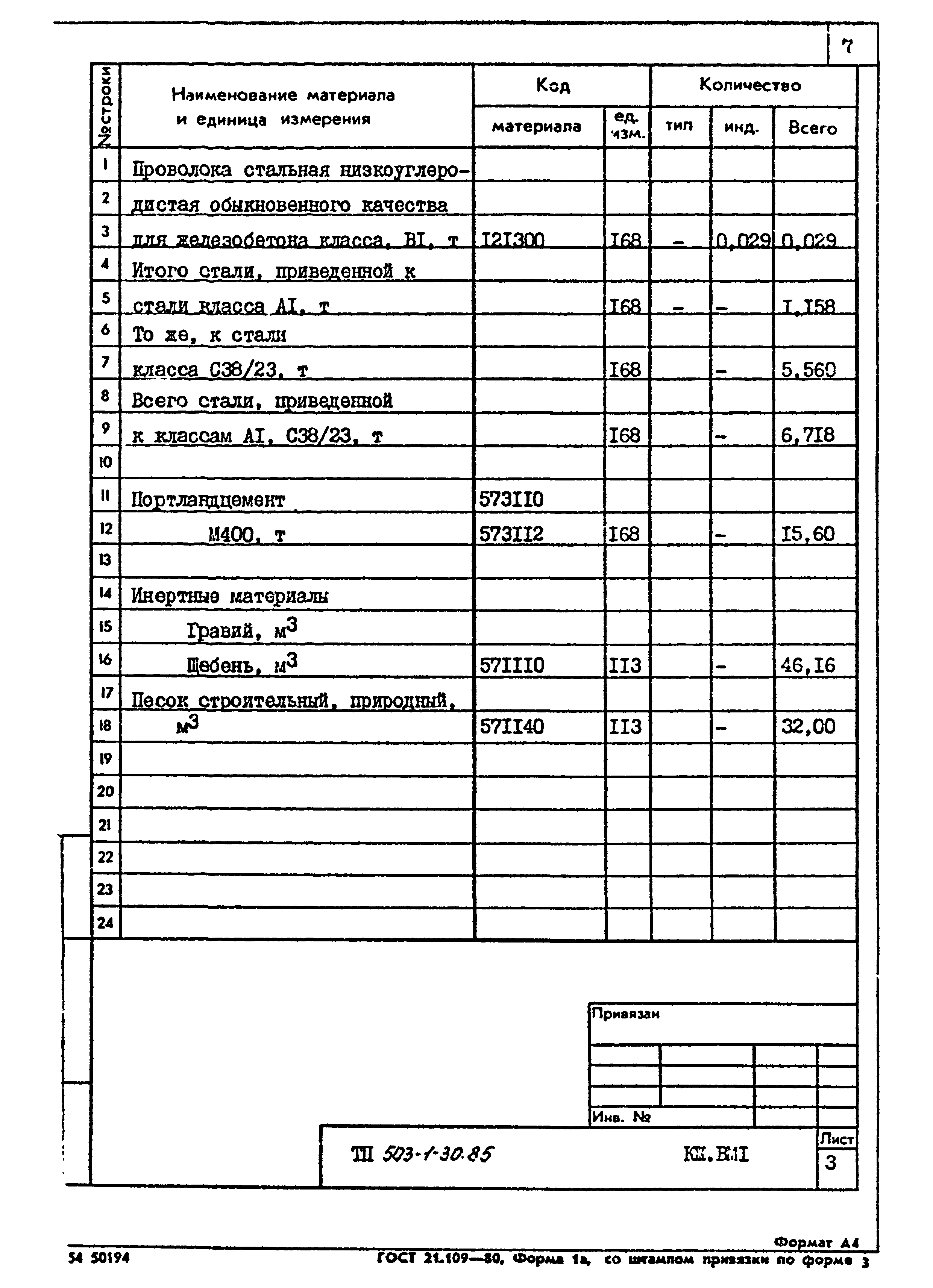 Типовой проект 503-1-30.85