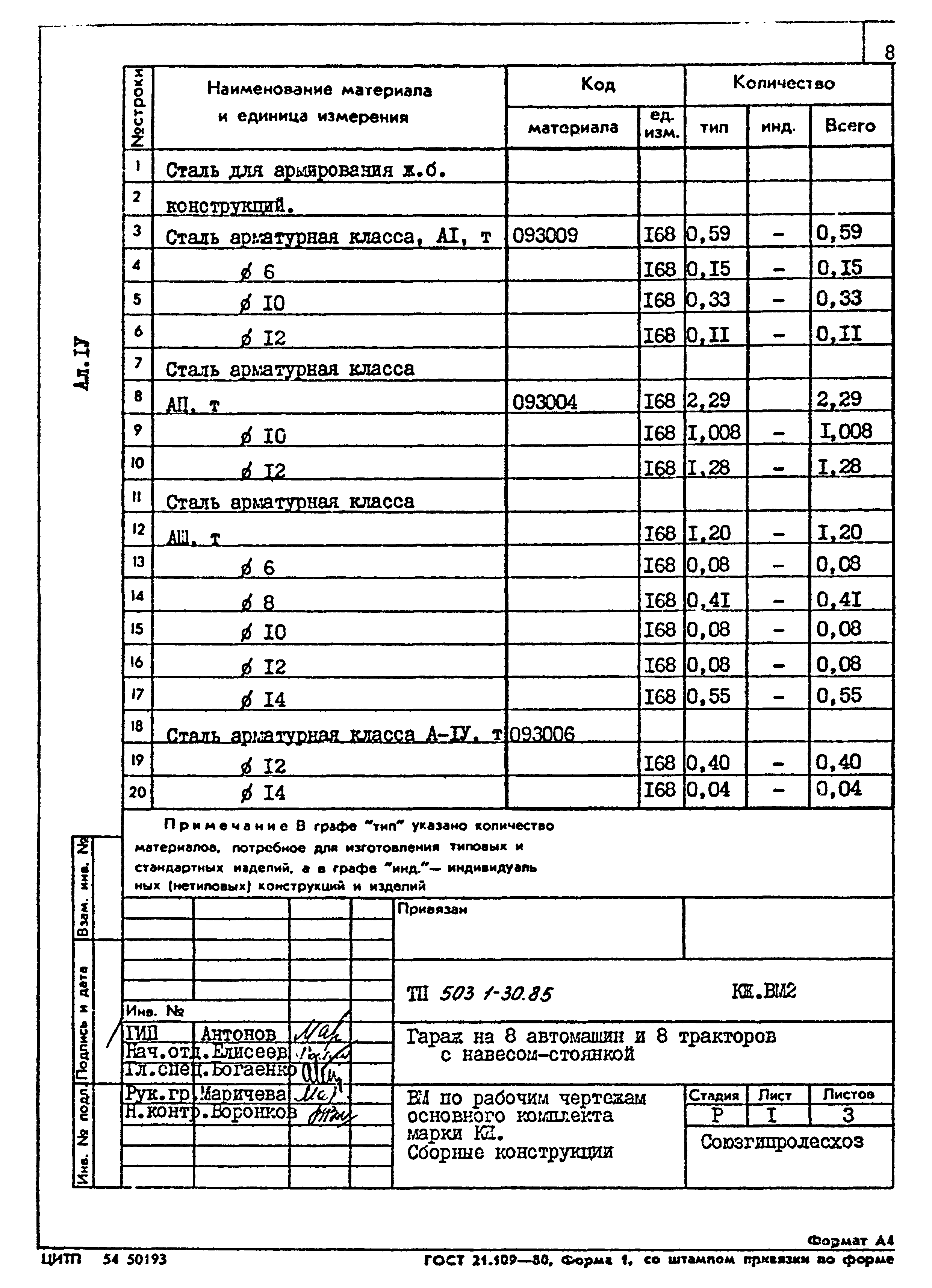 Типовой проект 503-1-30.85