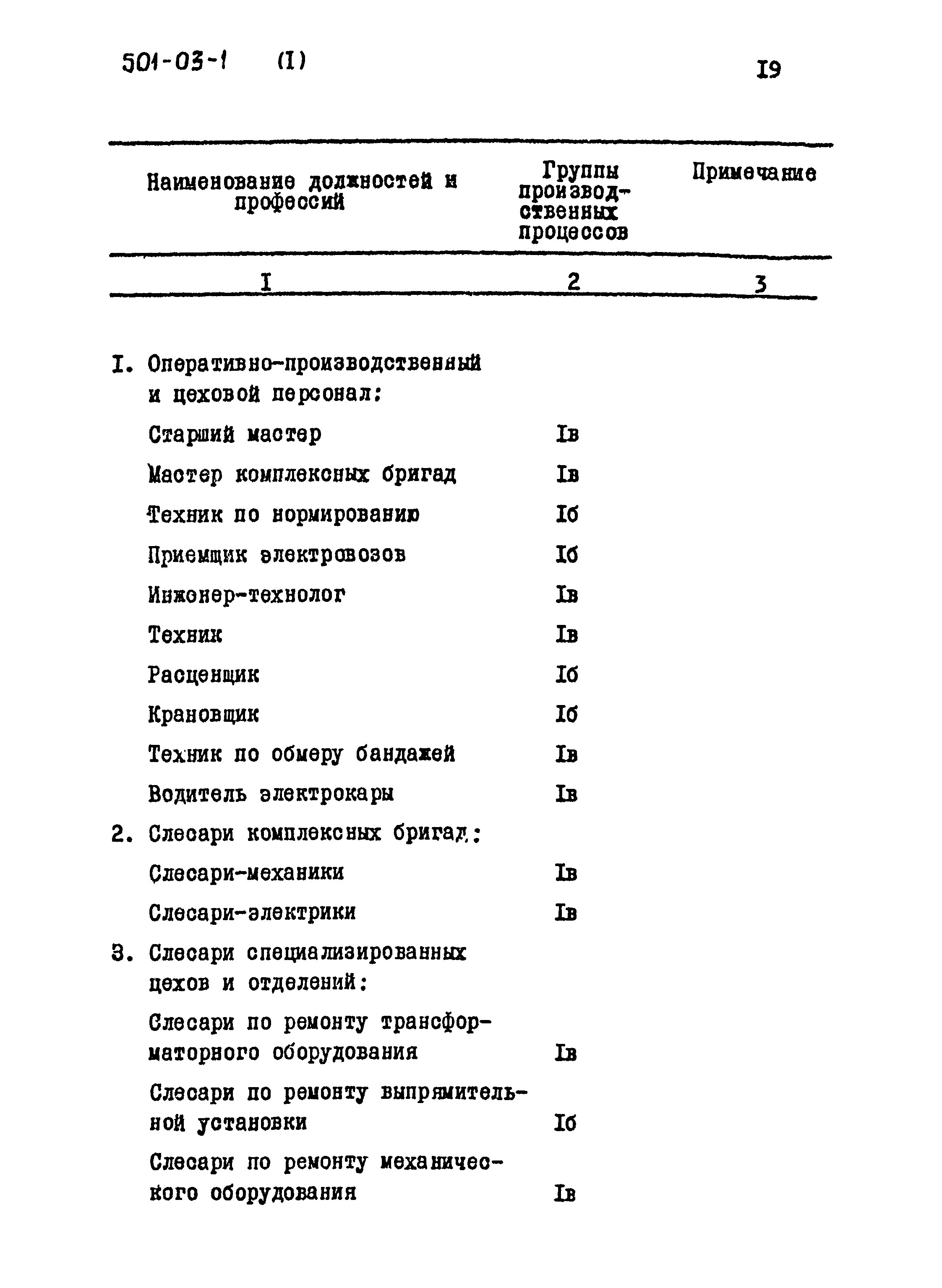 Типовые проектные решения 501-03-1