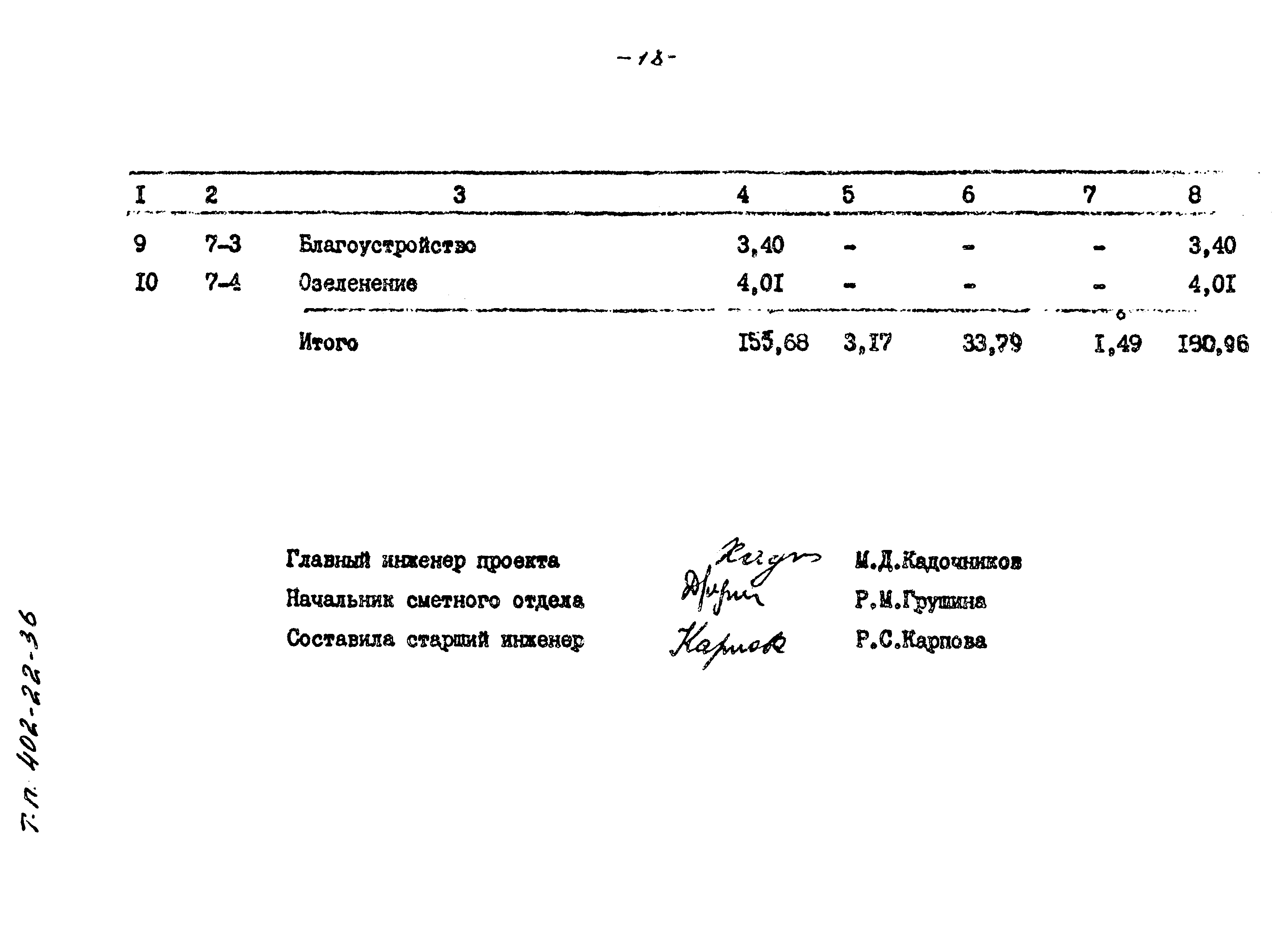 Типовые проектные решения 402-22-36