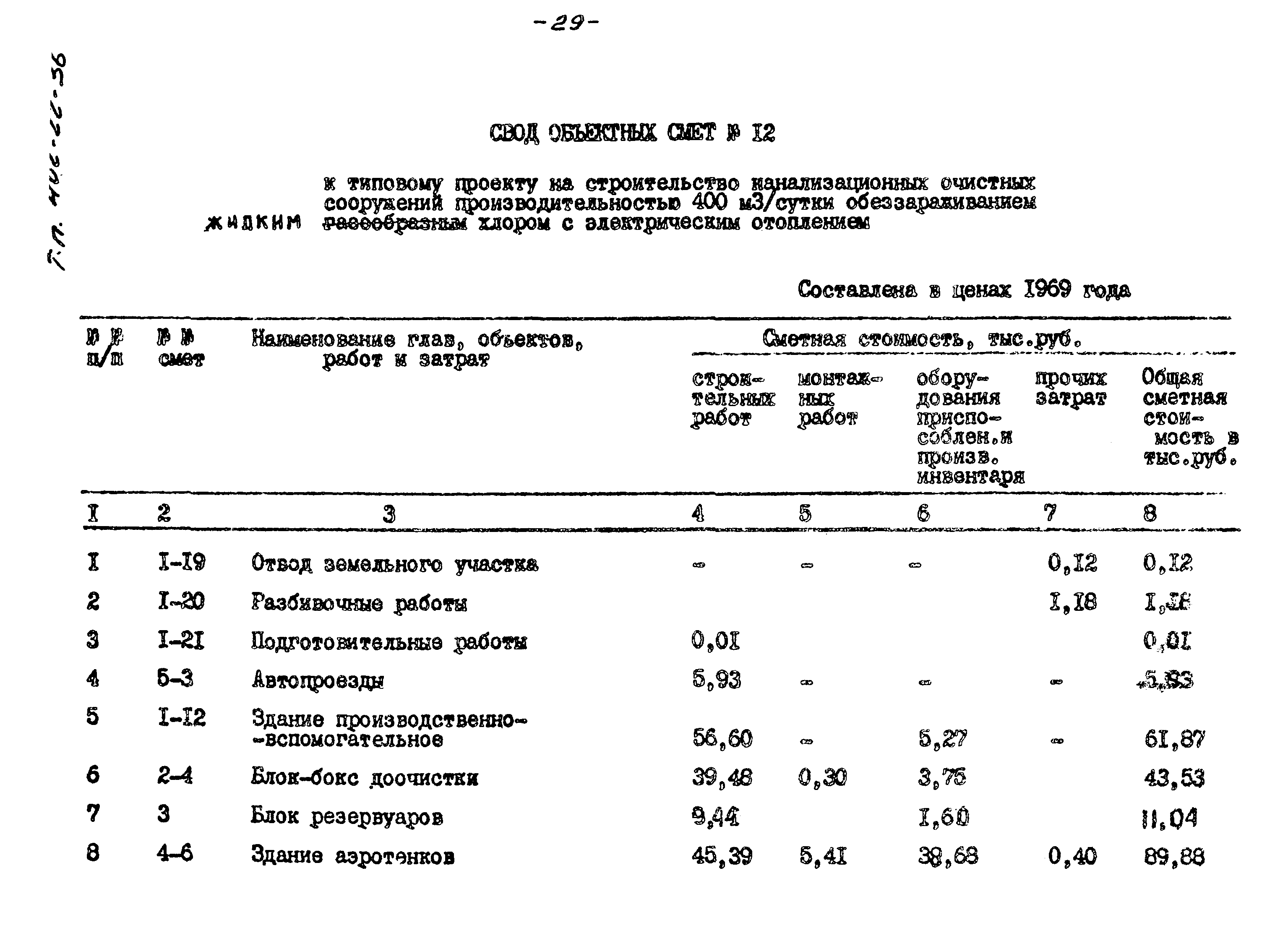 Типовые проектные решения 402-22-36