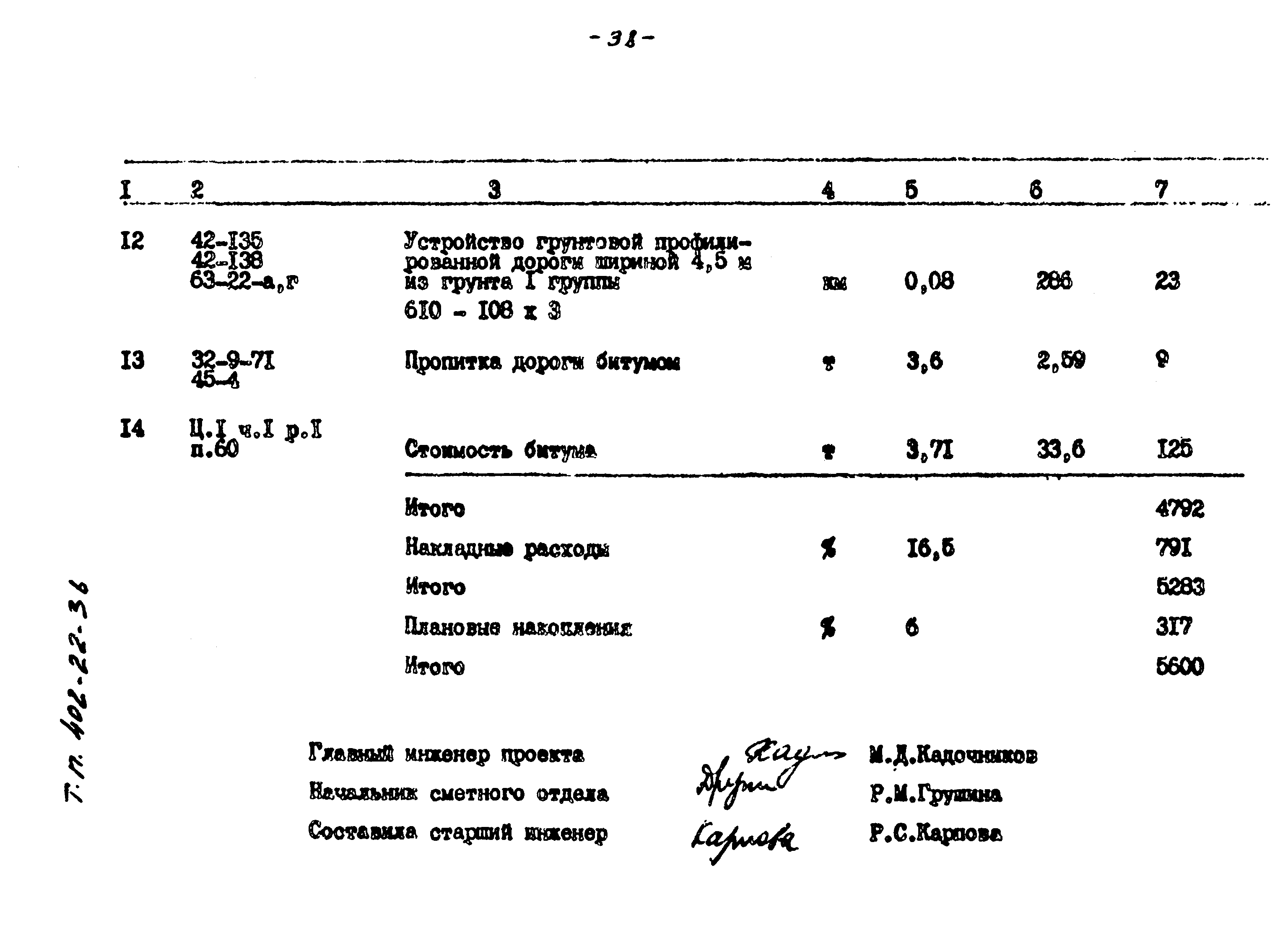 Типовые проектные решения 402-22-36