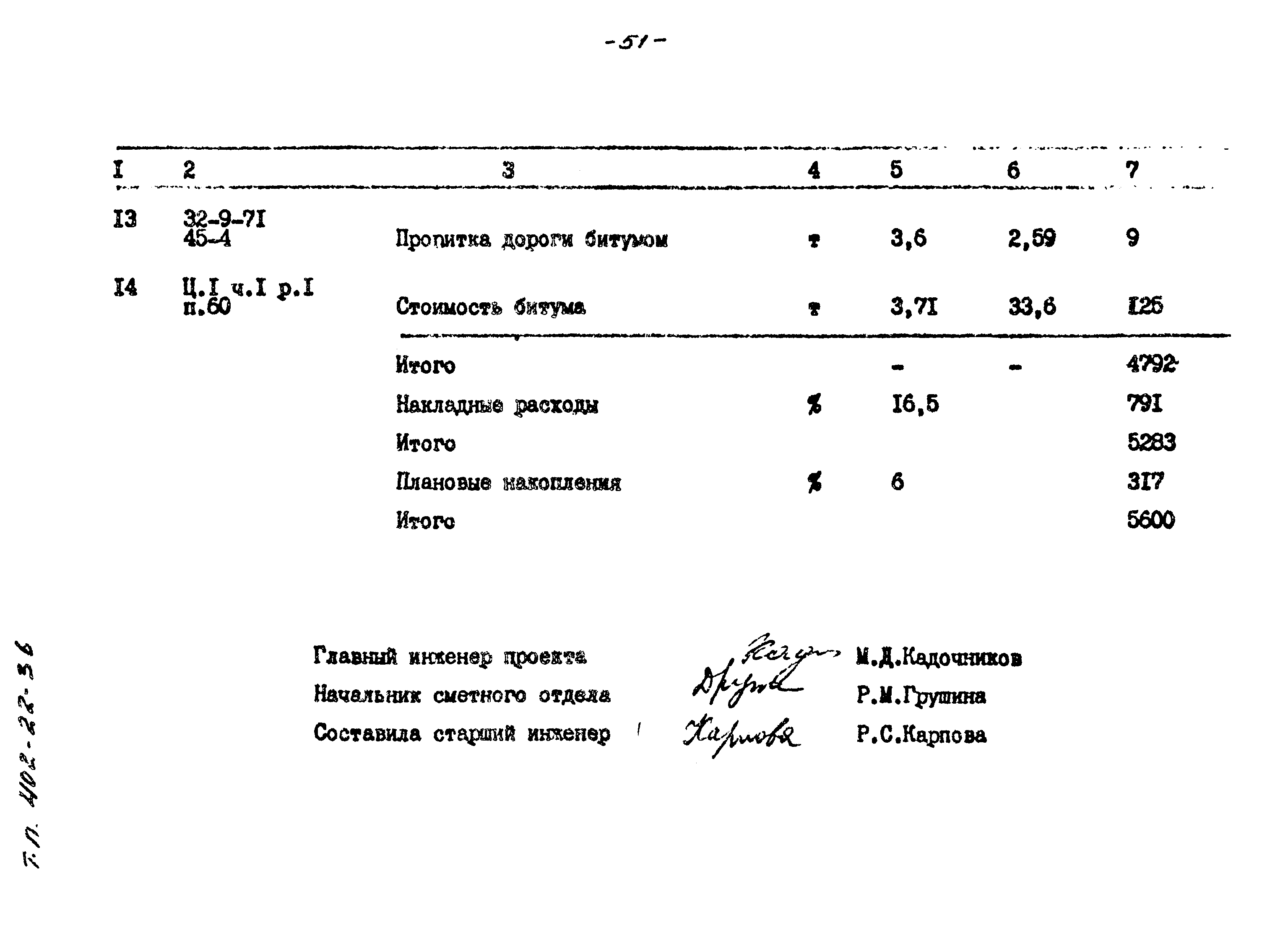 Типовые проектные решения 402-22-36